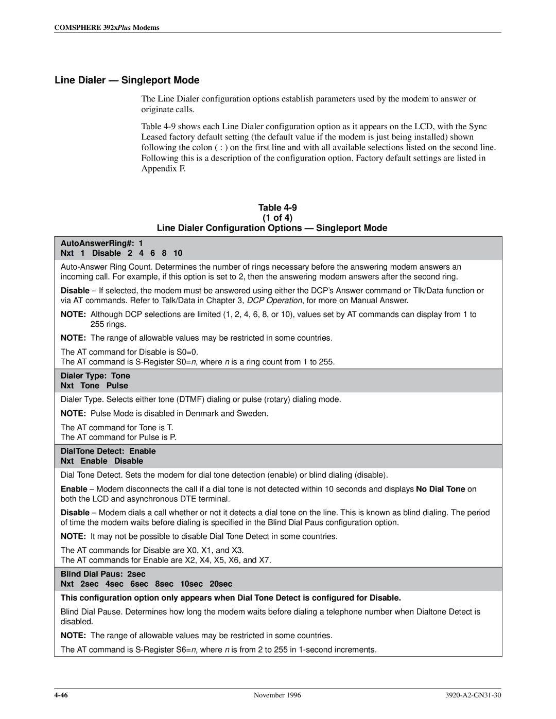 Paradyne 392xPLUS operation manual Line Dialer Ð Singleport Mode a, Line Dialer Configuration Options Ð Singleport Mode a 