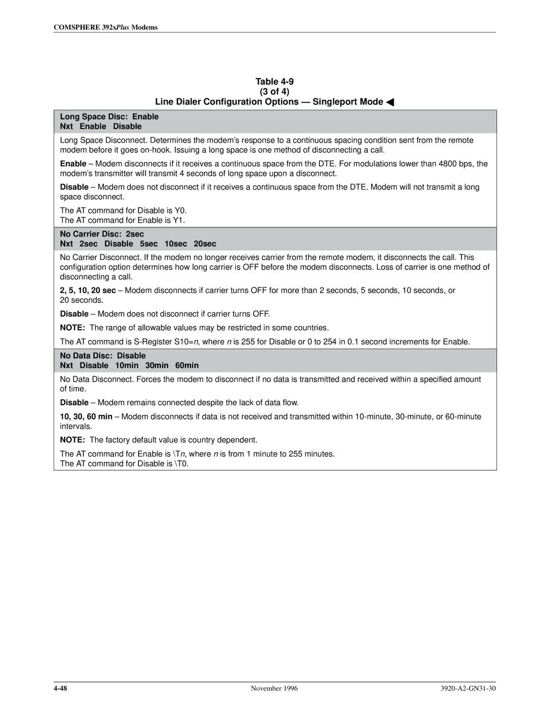 Paradyne 392xPLUS operation manual Long Space Disc Enable Nxt Enable Disable 