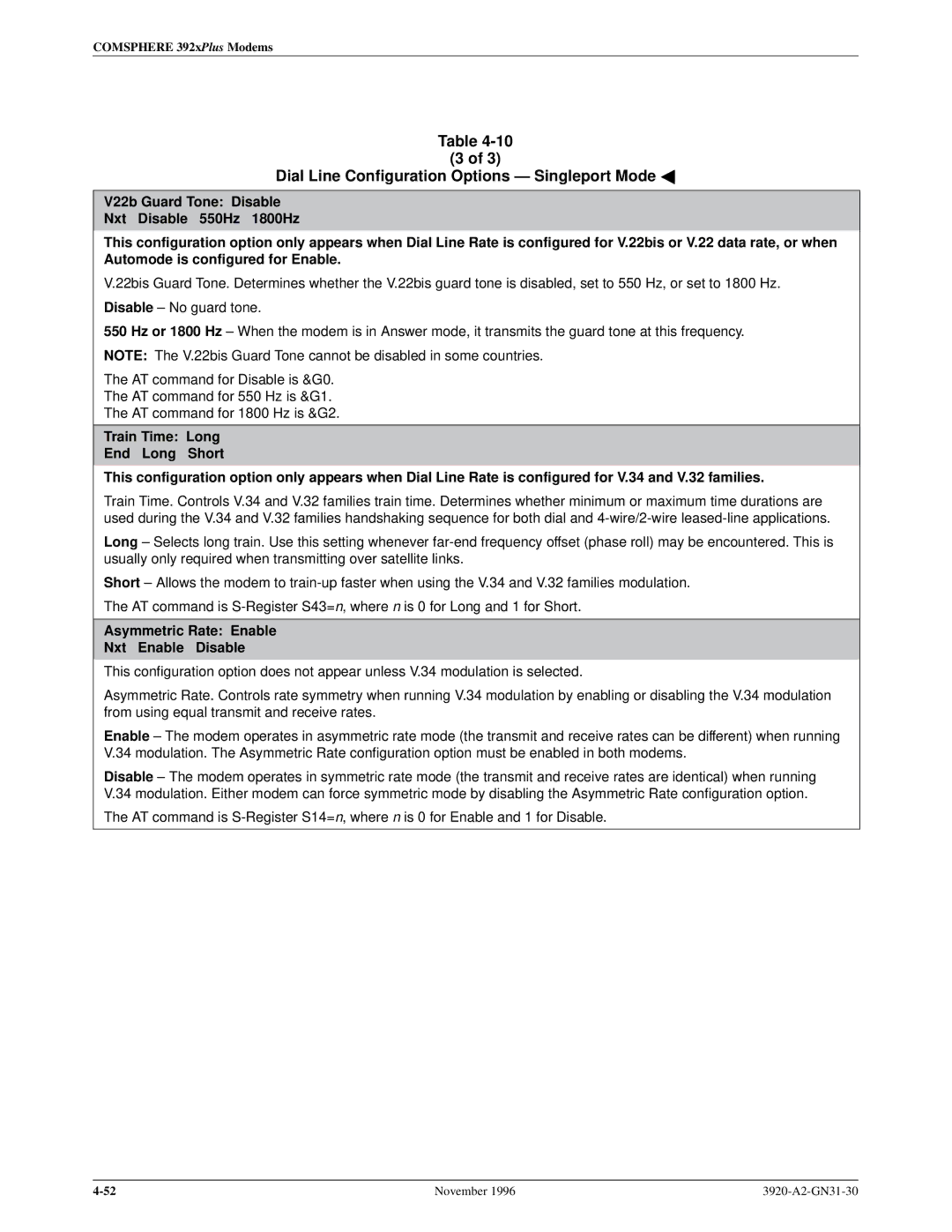 Paradyne 392xPLUS operation manual Asymmetric Rate Enable Nxt Enable Disable 