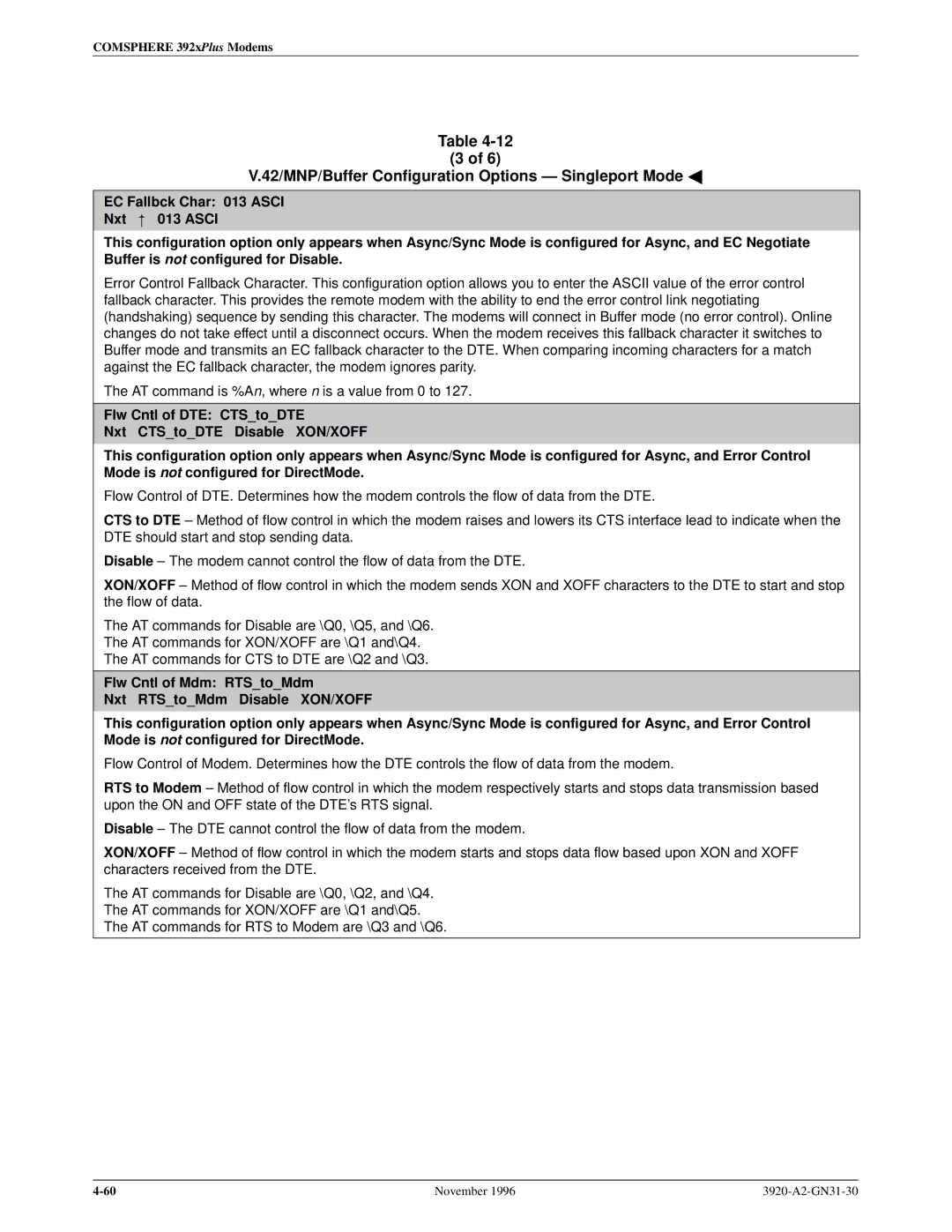 Paradyne 392xPLUS operation manual 42/MNP/Buffer Configuration Options Ð Singleport Mode a 