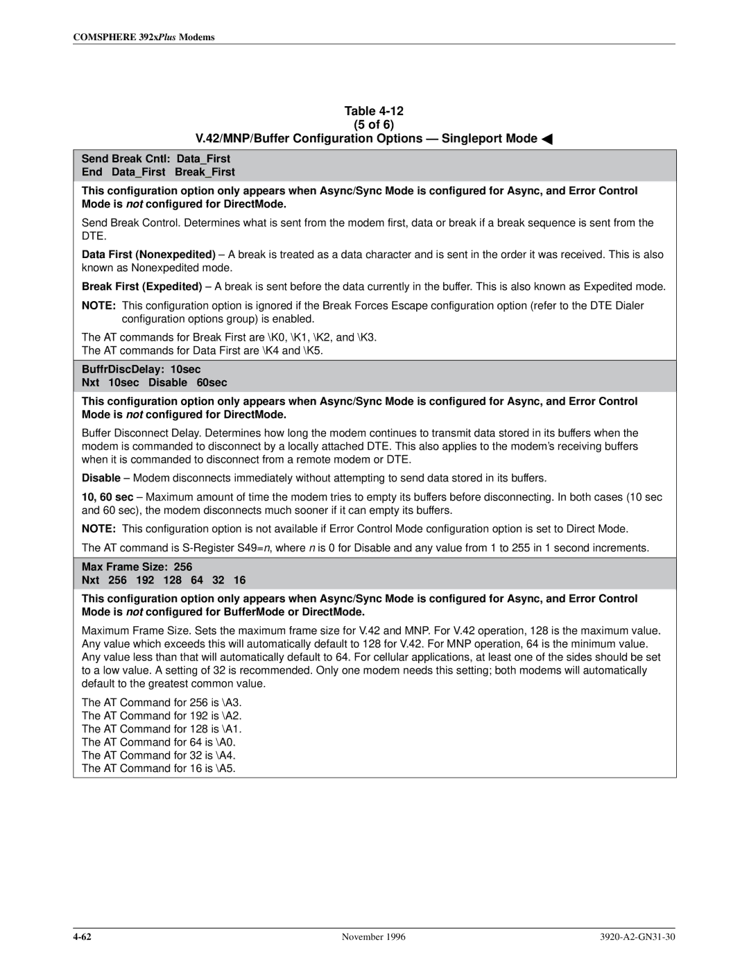 Paradyne 392xPLUS operation manual 42/MNP/Buffer Configuration Options Ð Singleport Mode a 