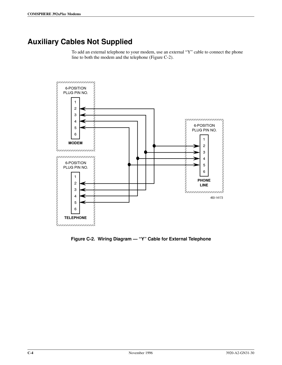 Paradyne 392xPLUS operation manual Auxiliary Cables Not Supplied 