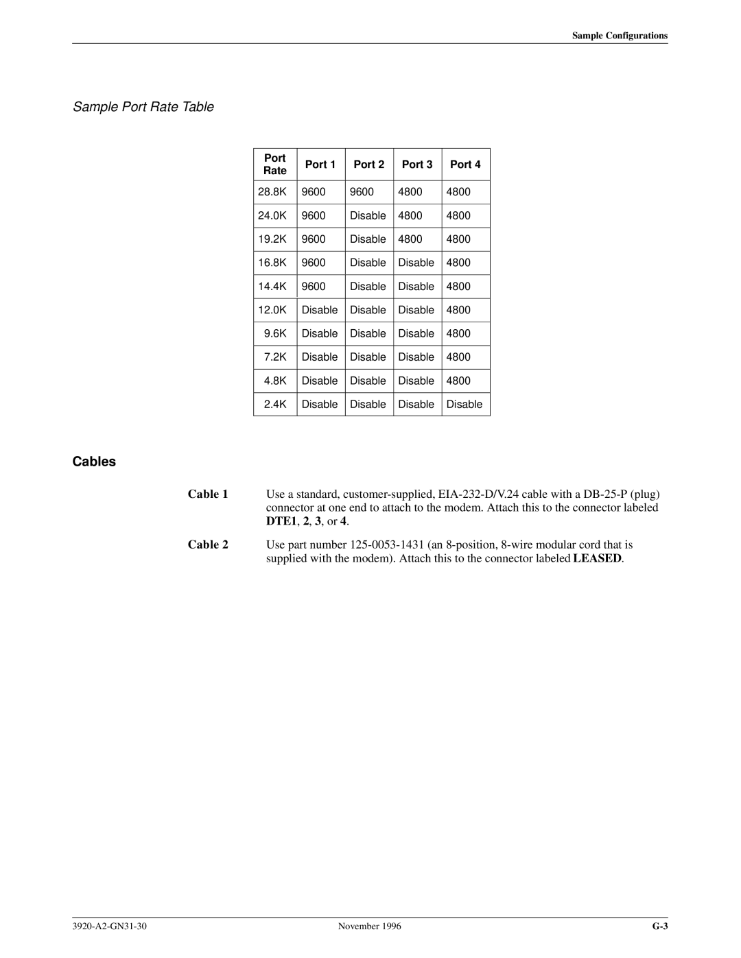 Paradyne 392xPLUS operation manual Cables, Port Rate 