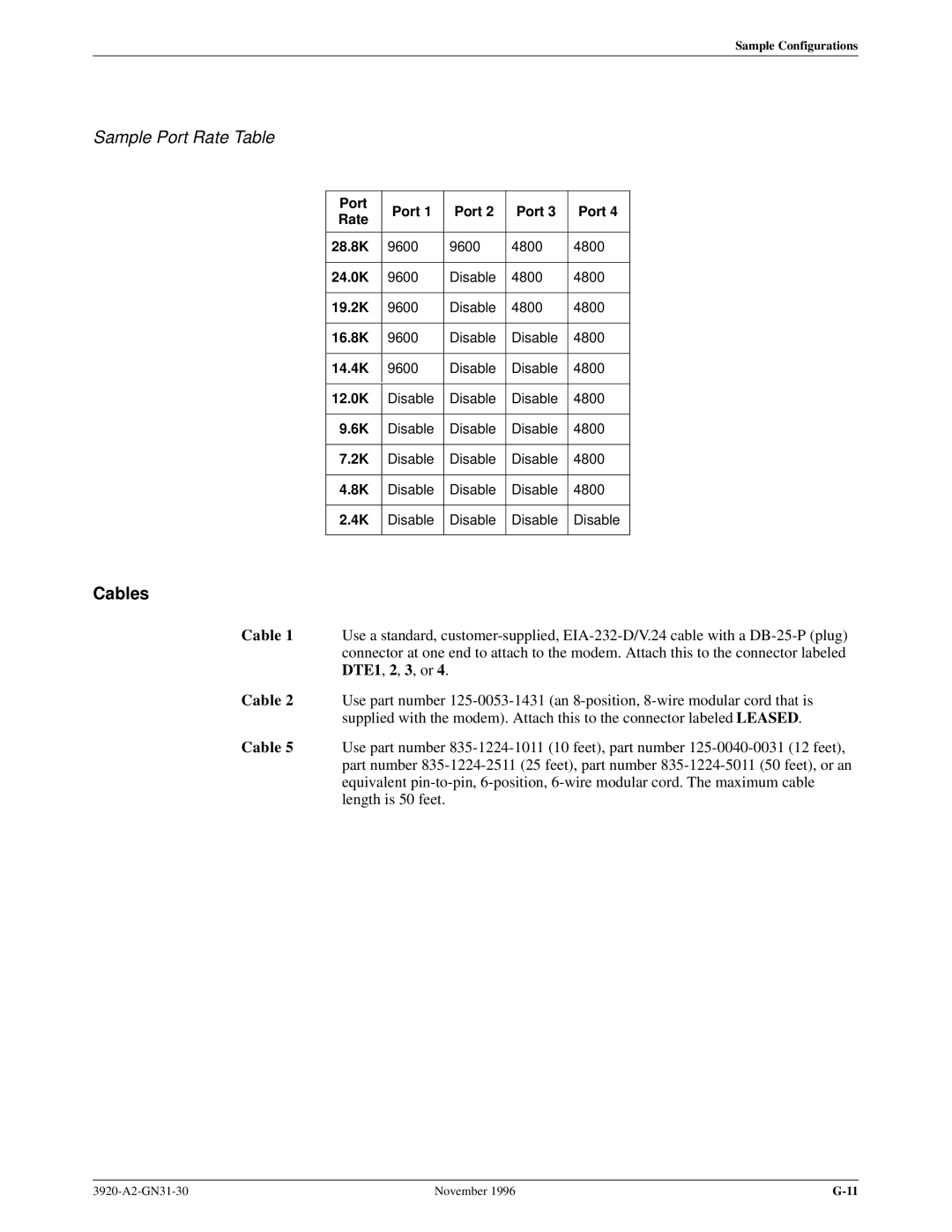 Paradyne 392xPLUS operation manual Cables 