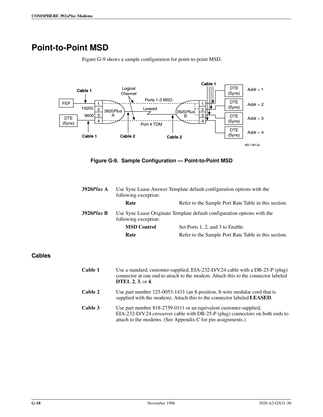 Paradyne 392xPLUS operation manual Figure G-9. Sample Configuration Ð Point-to-Point MSD 