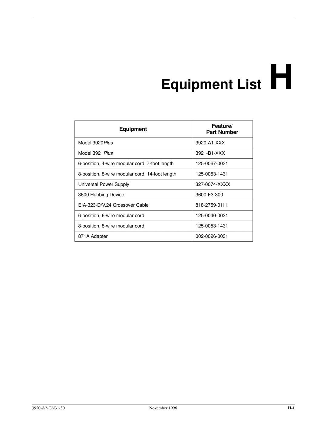 Paradyne 392xPLUS operation manual Equipment List H, Equipment Feature Part Number 