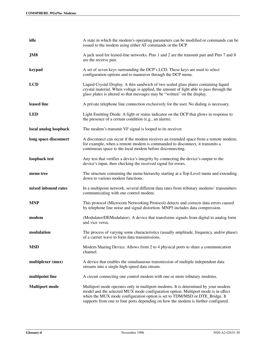 Paradyne 392xPLUS Idle, Keypad, Leased line, Local analog loopback, Long space disconnect, Loopback test, Menu tree, Modem 