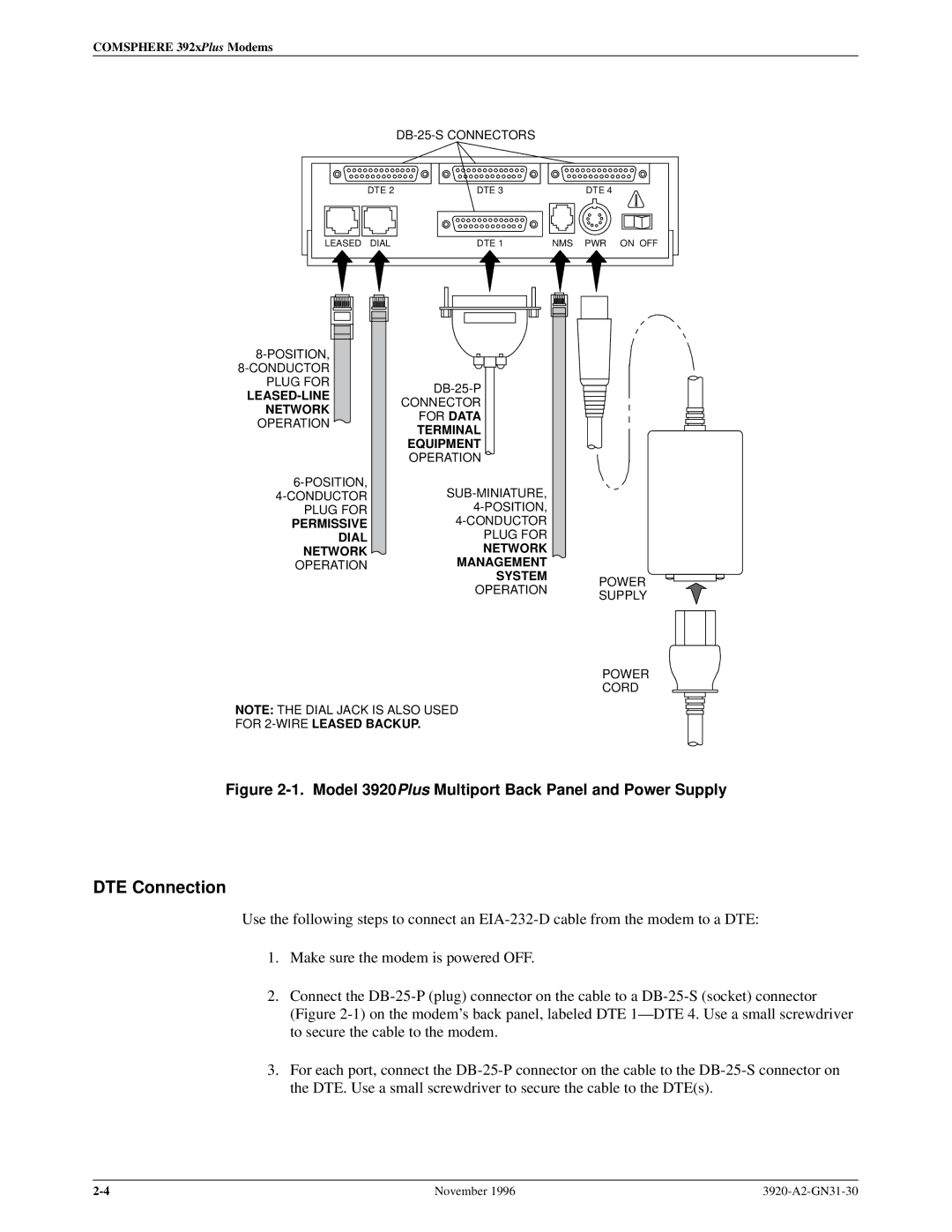 Paradyne 392xPLUS operation manual DTE Connection, Model 3920Plus Multiport Back Panel and Power Supply 