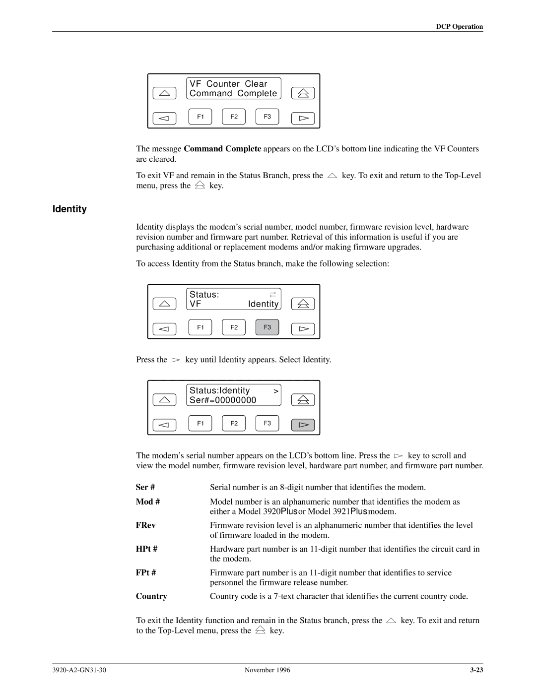 Paradyne 392xPLUS operation manual Identity 