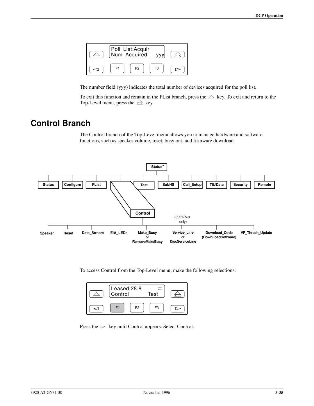 Paradyne 392xPLUS operation manual Control Branch, Poll ListAcquir Num Acquired yyy, Leased28.8 Control Test 