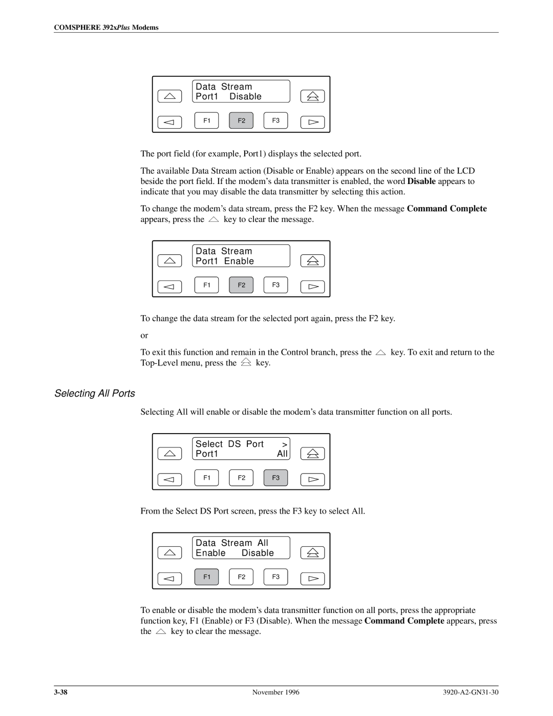 Paradyne 392xPLUS operation manual Data Stream Port1 Disable, Data Stream Port1 Enable, Select DS Port Port1 All 