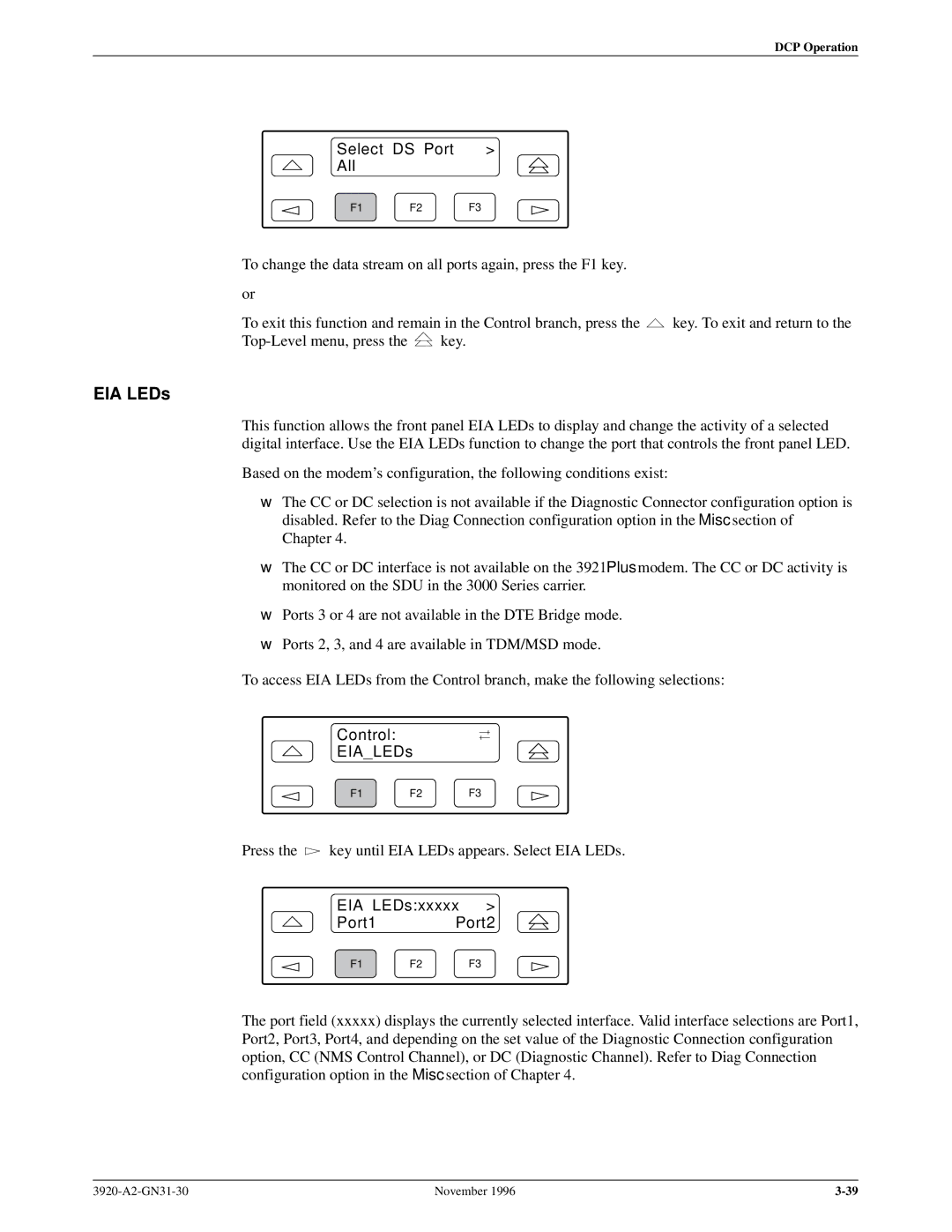 Paradyne 392xPLUS operation manual Select DS Port All, Control EIALEDs, EIA LEDsxxxxx Port1Port2 