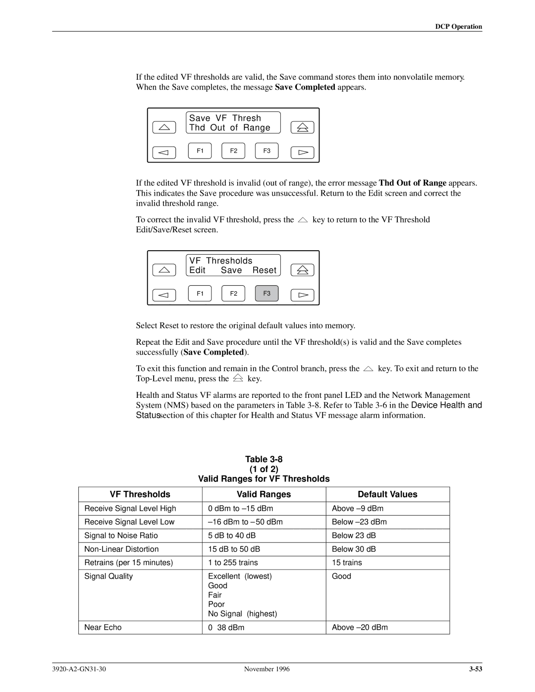 Paradyne 392xPLUS operation manual Save VF Thresh Thd Out of Range, Valid Ranges for VF Thresholds Default Values 