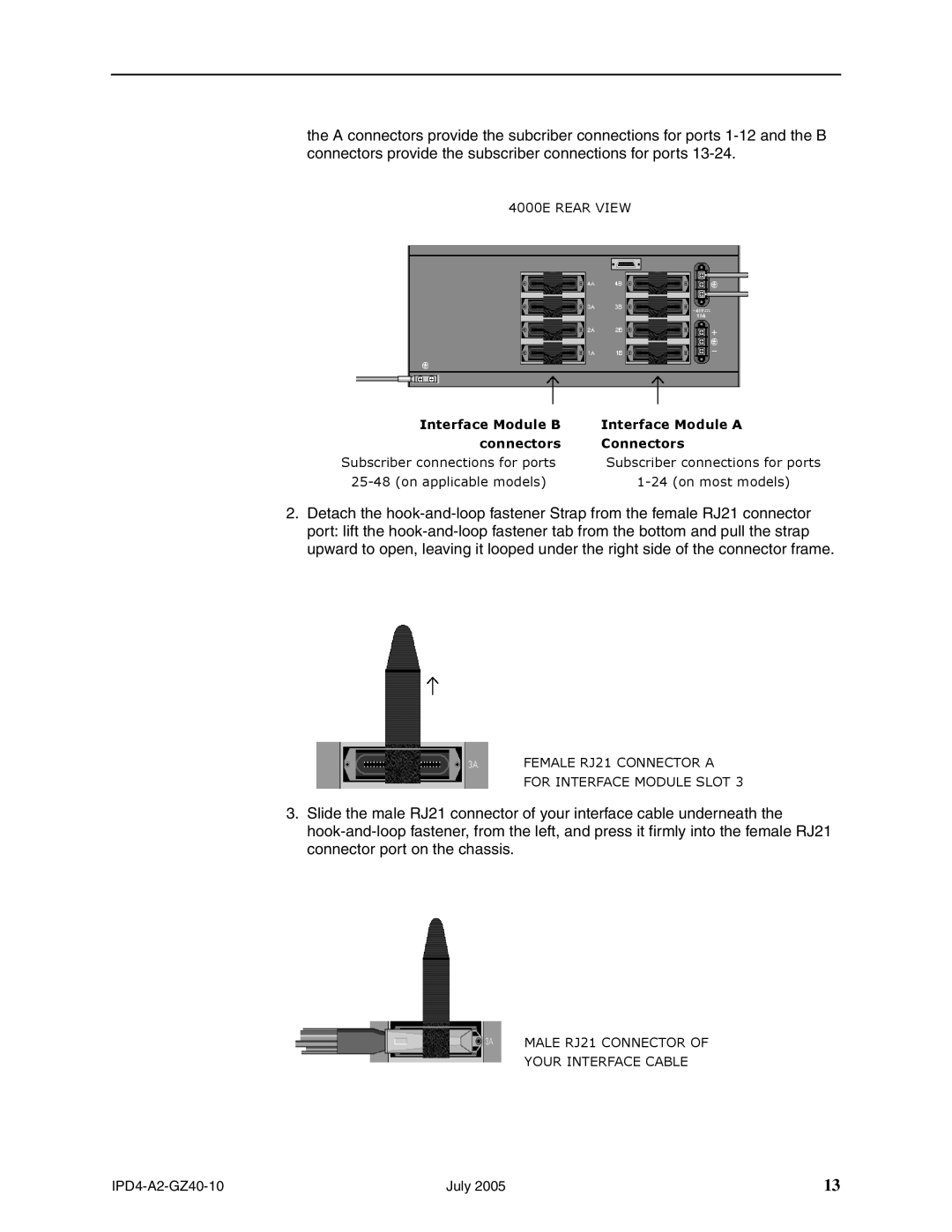 Paradyne 4000E installation instructions Interface Module B Interface Module a Connectors 