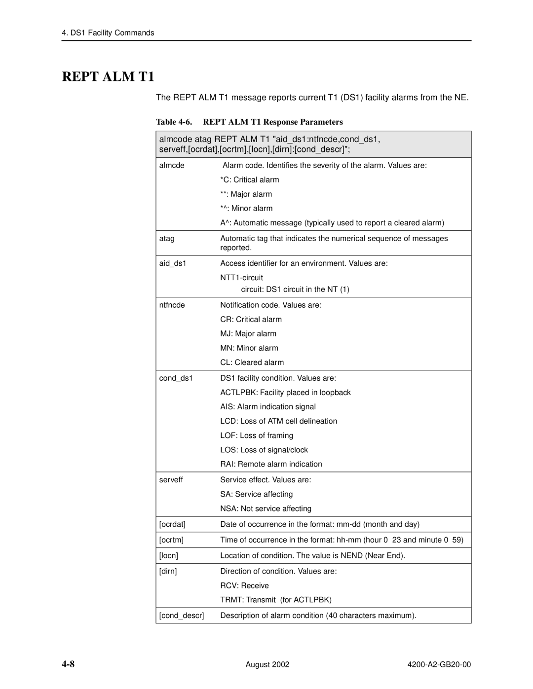 Paradyne 4200 manual Rept ALM T1 Response Parameters 