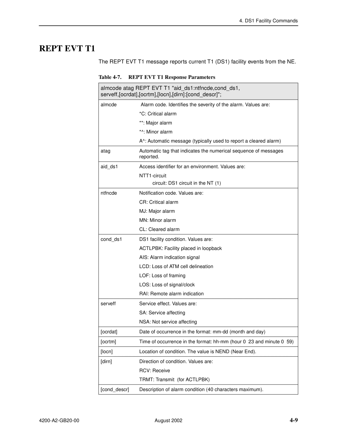 Paradyne 4200 manual Rept EVT T1 Response Parameters 