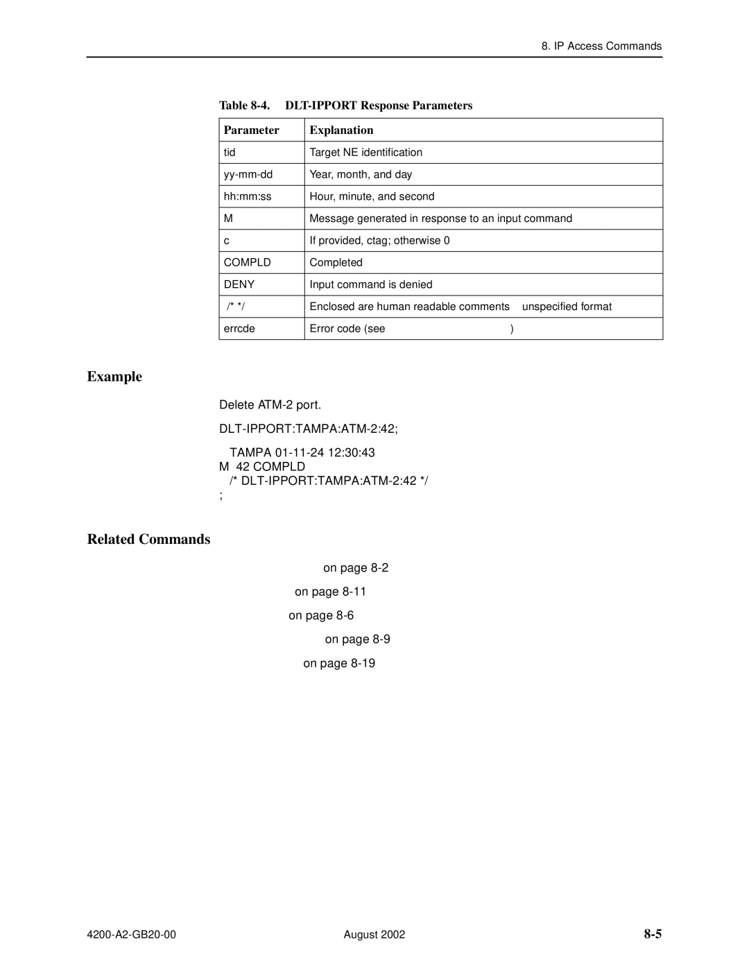 Paradyne 4200 manual DLT-IPPORT Response Parameters Explanation 