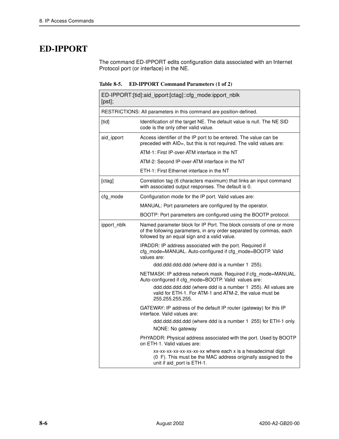 Paradyne 4200 manual Ed-Ipport, ED-IPPORT Command Parameters 1, ED-IPPORTtidaidipportctagcfgmodeipportnblk pst 