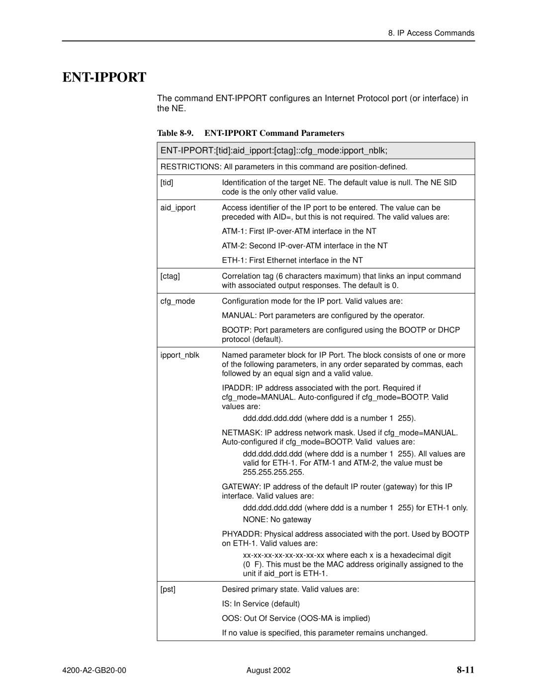 Paradyne 4200 manual Ent-Ipport, ENT-IPPORT Command Parameters, ENT-IPPORTtidaidipportctagcfgmodeipportnblk 