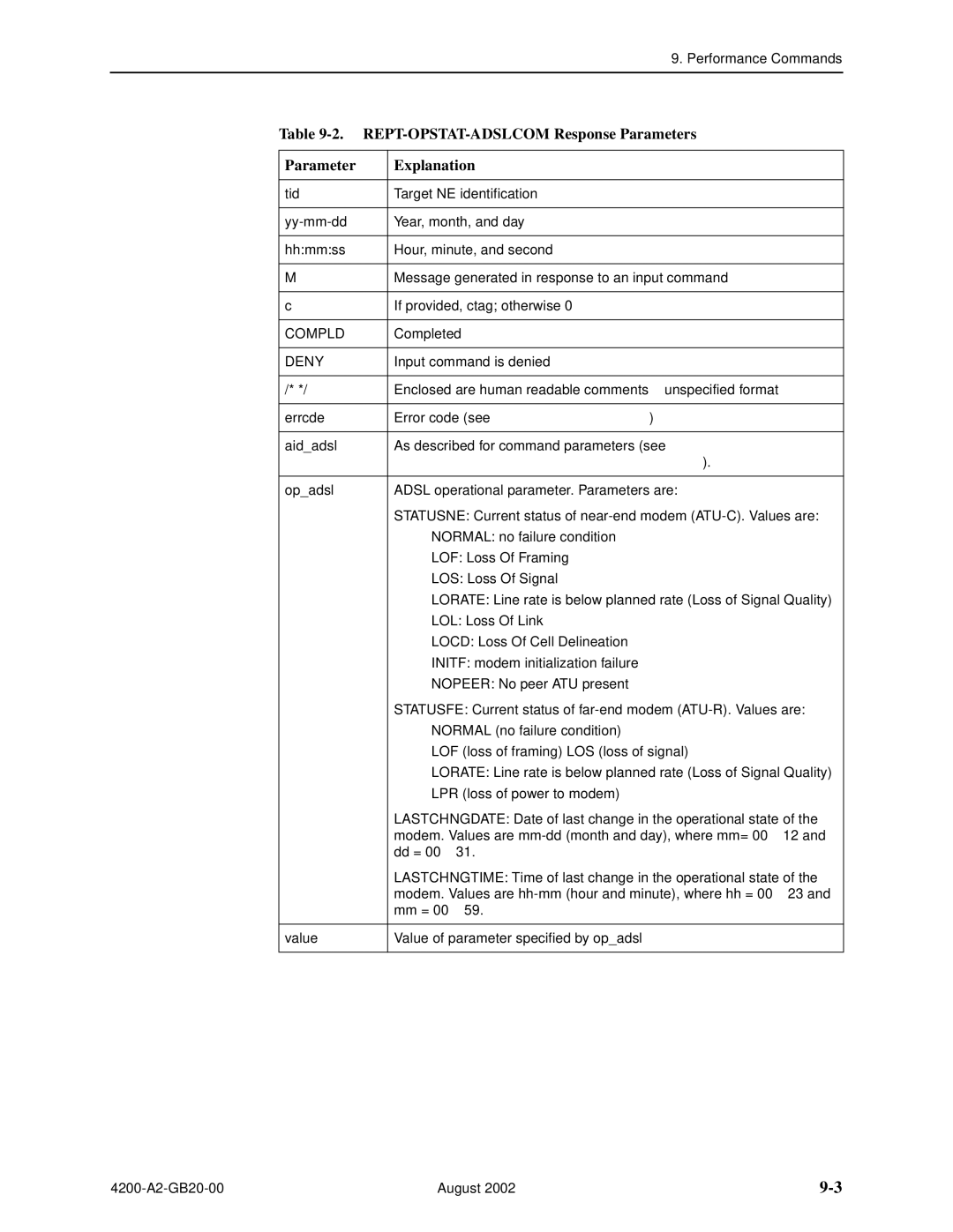 Paradyne 4200 manual REPT-OPSTAT-ADSLCOM Response Parameters Explanation, REPT-OPSTAT-ADSLCOM Command Parameters 