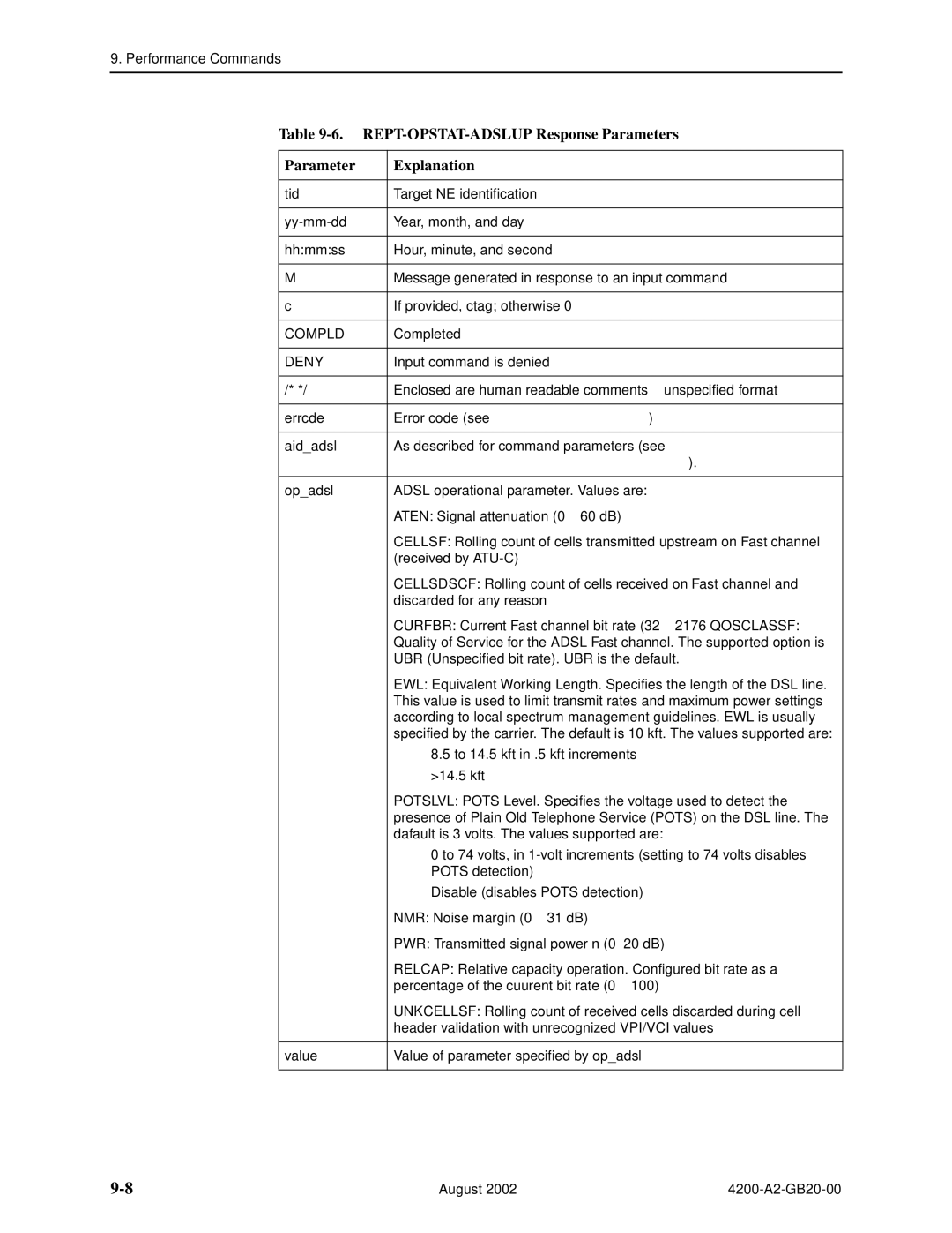 Paradyne 4200 manual REPT-OPSTAT-ADSLUP Response Parameters, REPT-OPSTAT-ADSLUP Command Parameters 