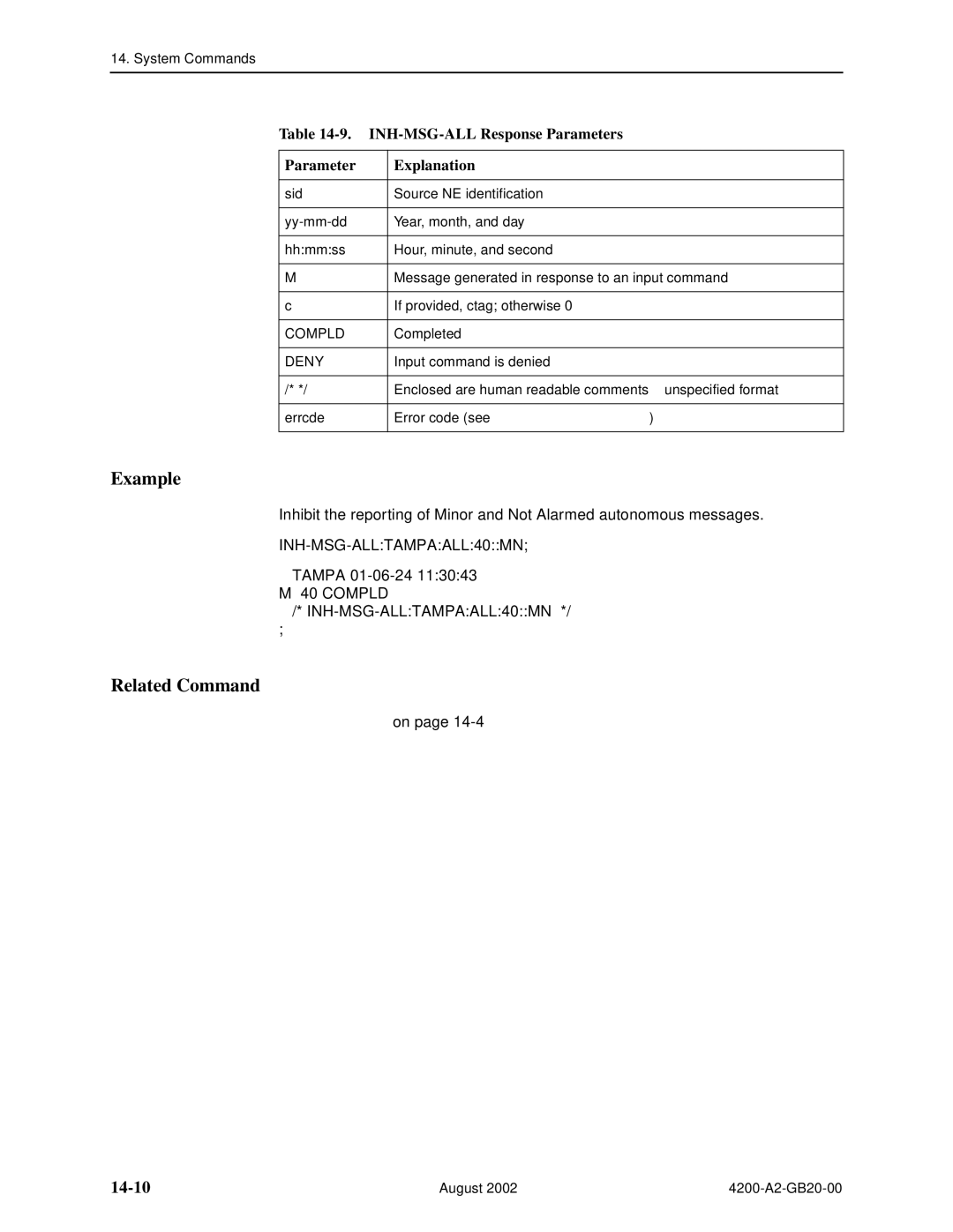 Paradyne 4200 manual 14-10, INH-MSG-ALL Response Parameters Explanation, Tampa 01-06-24 