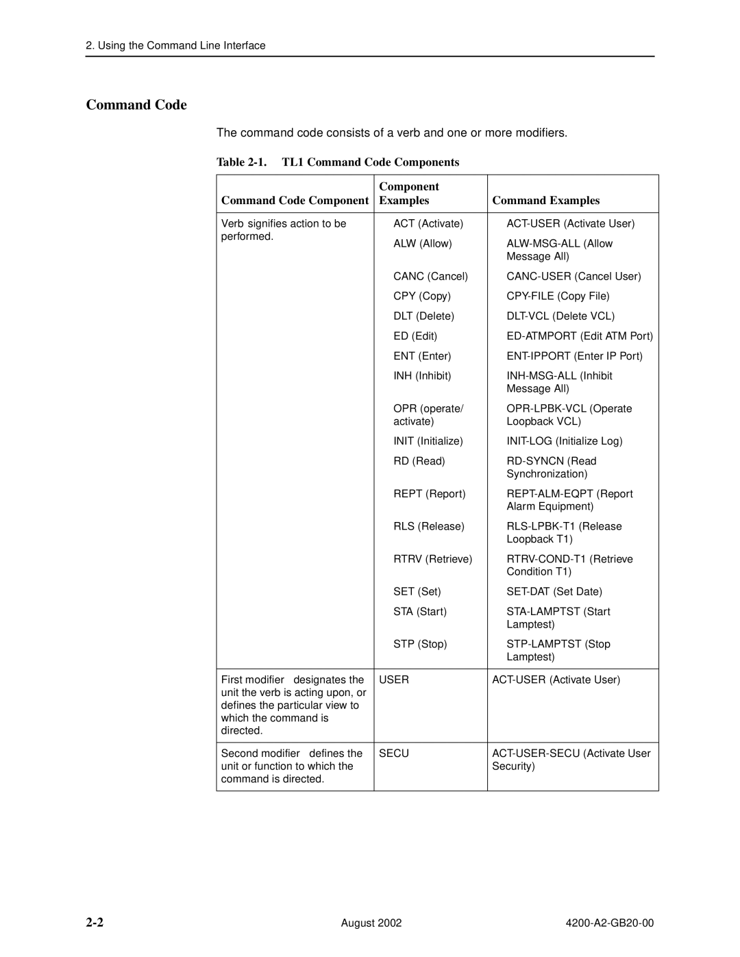 Paradyne 4200 manual TL1 Command Code Components Examples Command Examples 