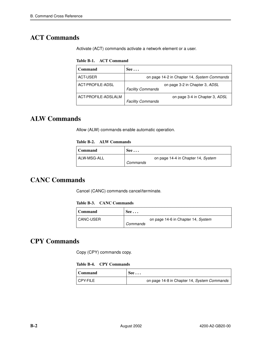 Paradyne 4200 manual ACT Commands, ALW Commands, Canc Commands, CPY Commands 