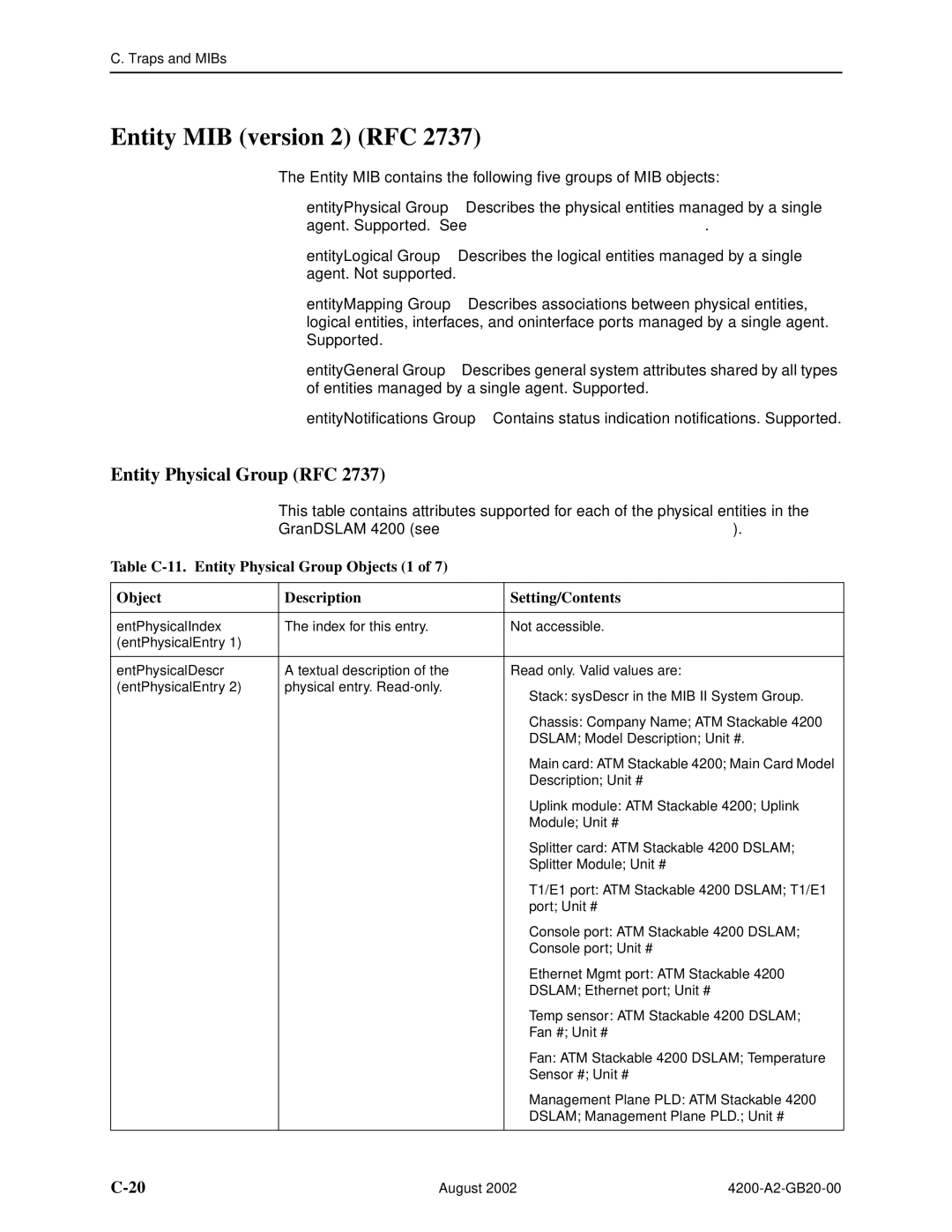 Paradyne 4200 manual Entity MIB version 2 RFC, Entity Physical Group RFC 