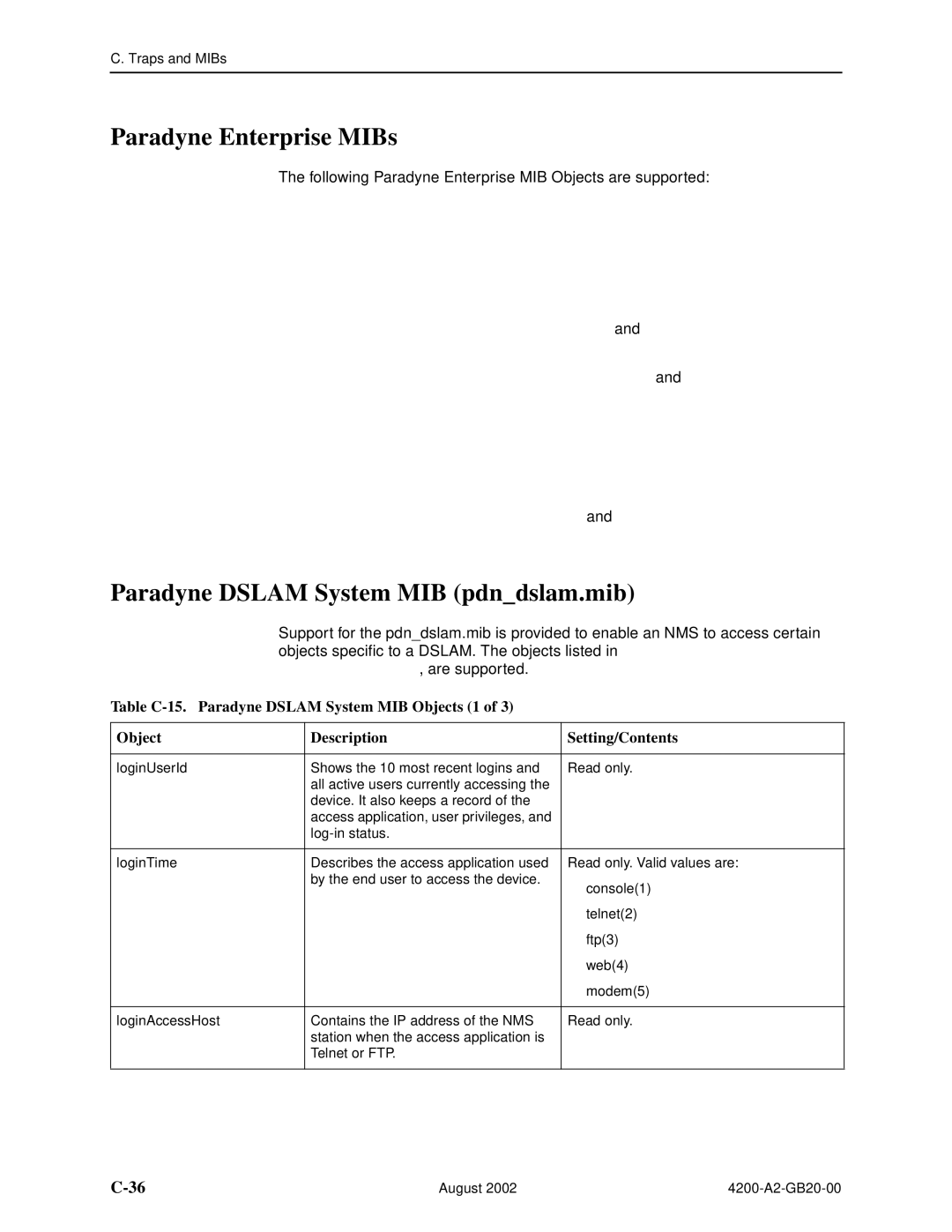 Paradyne 4200 manual Paradyne Enterprise MIBs, Paradyne Dslam System MIB pdndslam.mib 