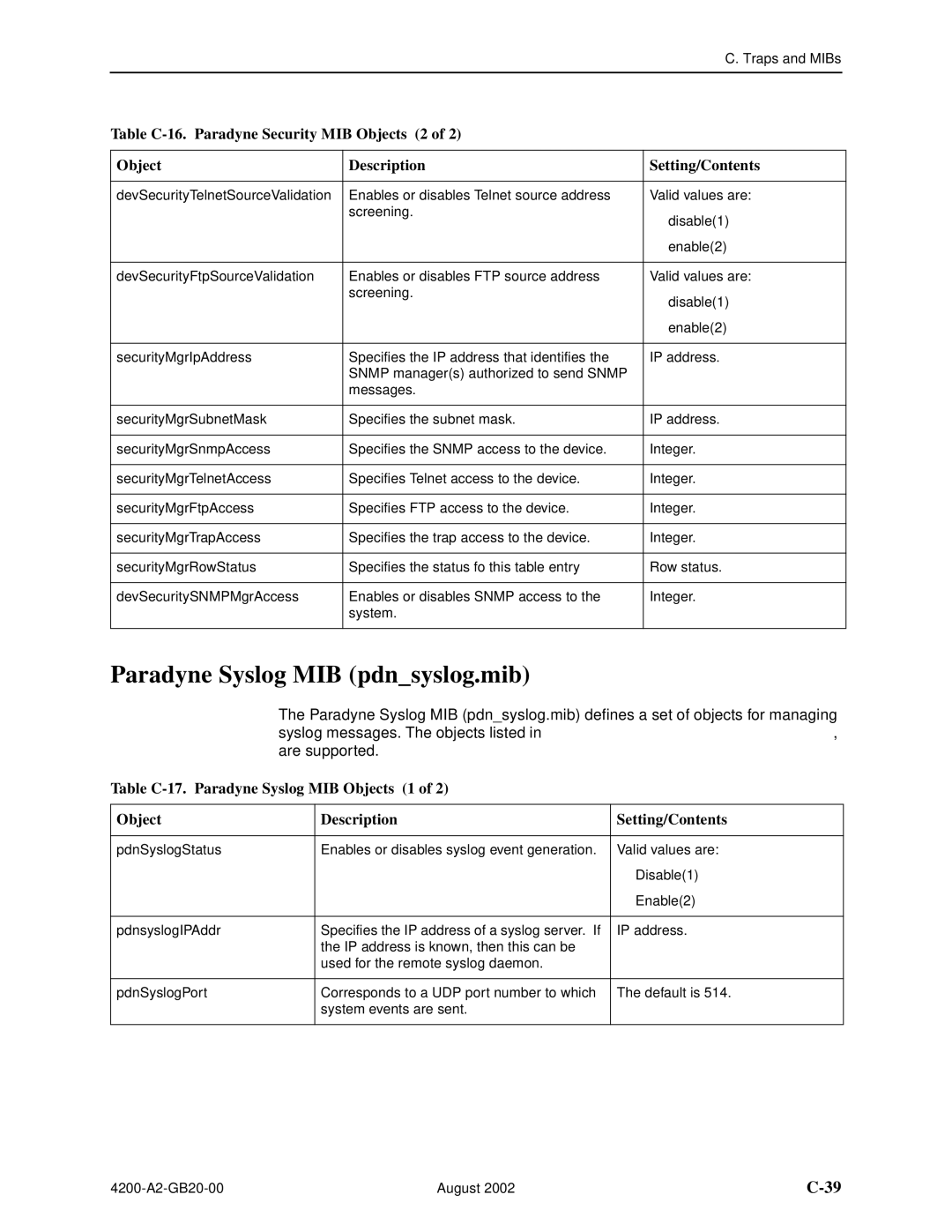 Paradyne 4200 manual Paradyne Syslog MIB pdnsyslog.mib 