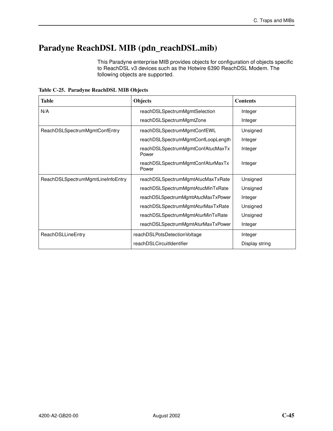 Paradyne 4200 manual Paradyne ReachDSL MIB pdnreachDSL.mib, Table C-25. Paradyne ReachDSL MIB Objects Contents 