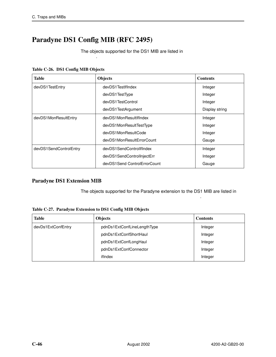 Paradyne 4200 manual Paradyne DS1 Config MIB RFC, Paradyne DS1 Extension MIB, Table C-26. DS1 Config MIB Objects Contents 