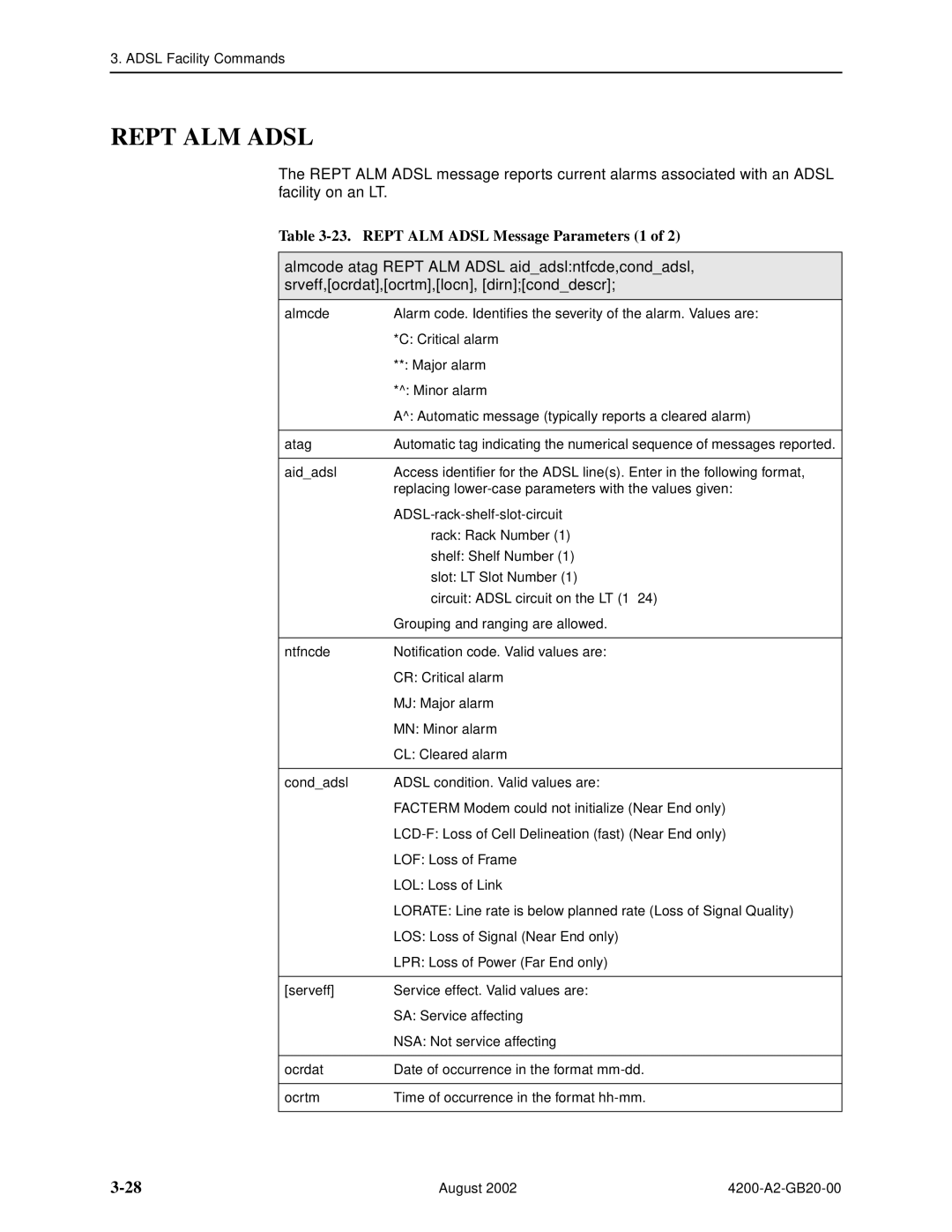 Paradyne 4200 manual Rept ALM Adsl Message Parameters 1 