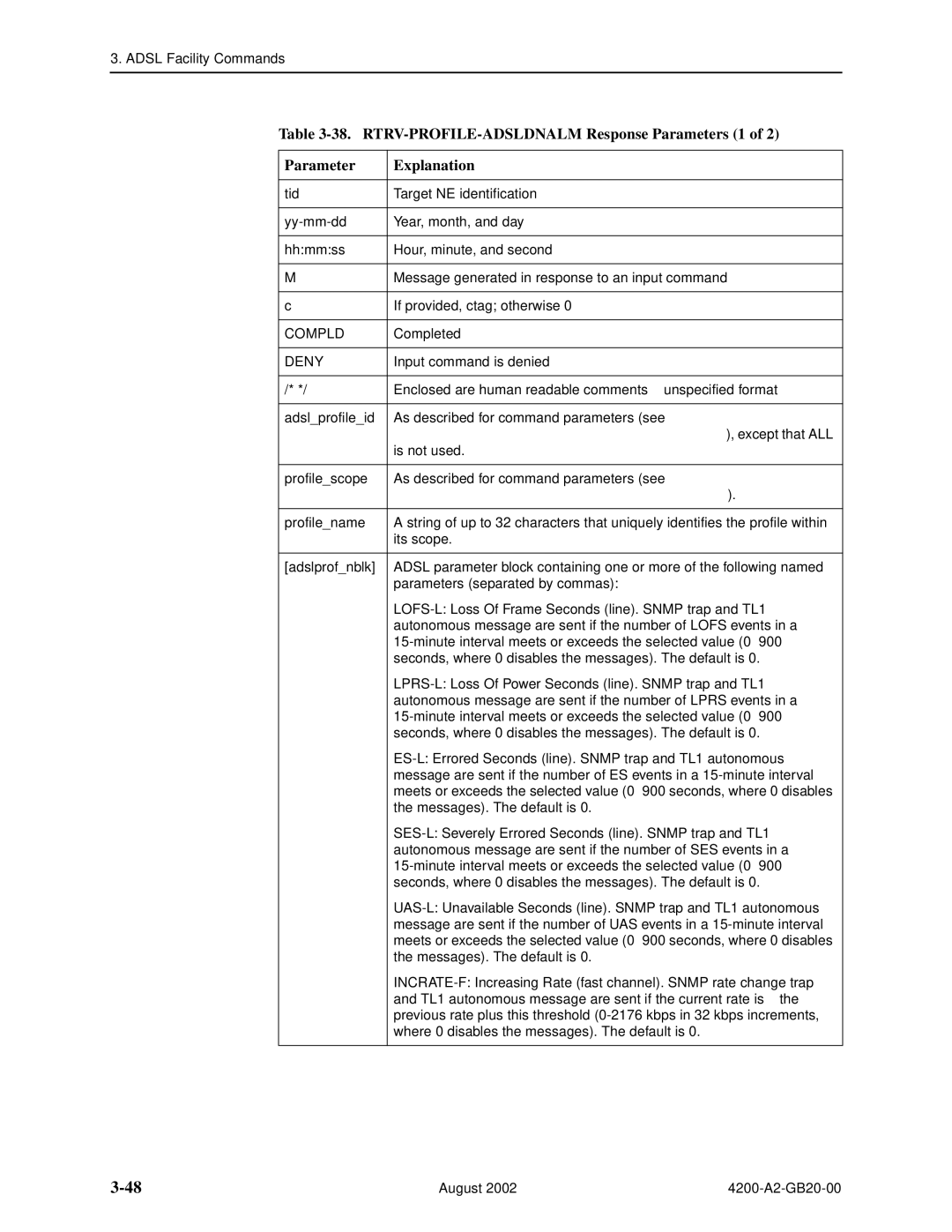 Paradyne 4200 manual RTRV-PROFILE-ADSLDNALM Command Parameters , except that ALL 