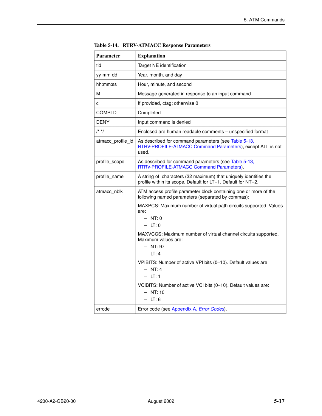 Paradyne 4200 manual 5-17, 14. RTRV-ATMACC Response Parameters, Explanation, RTRV-PROFILE-ATMACC Command Parameters 