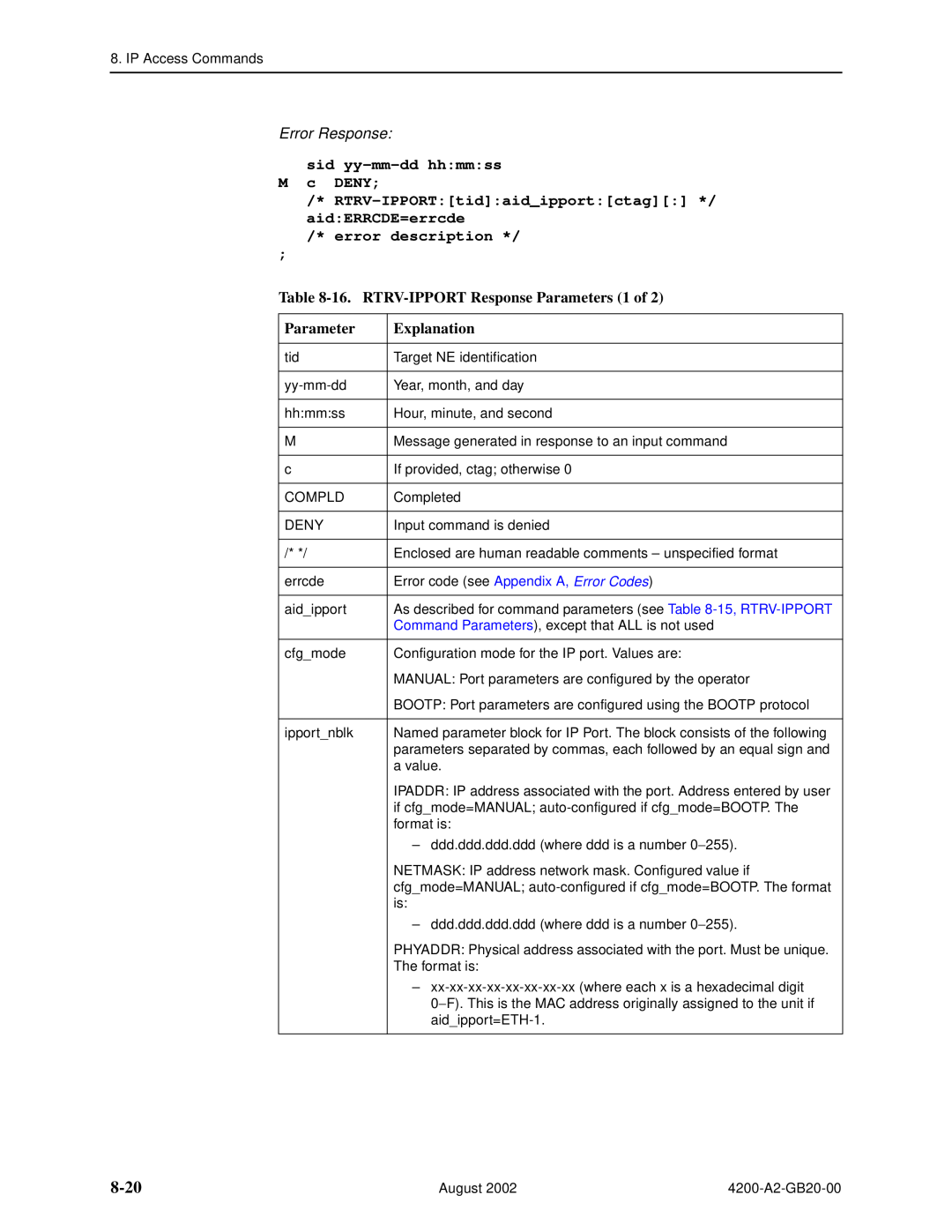 Paradyne 4200 manual 8-20, RTRV-IPPORTtidaidipportctag */ aidERRCDE=errcde error description, Error Response, Parameter 