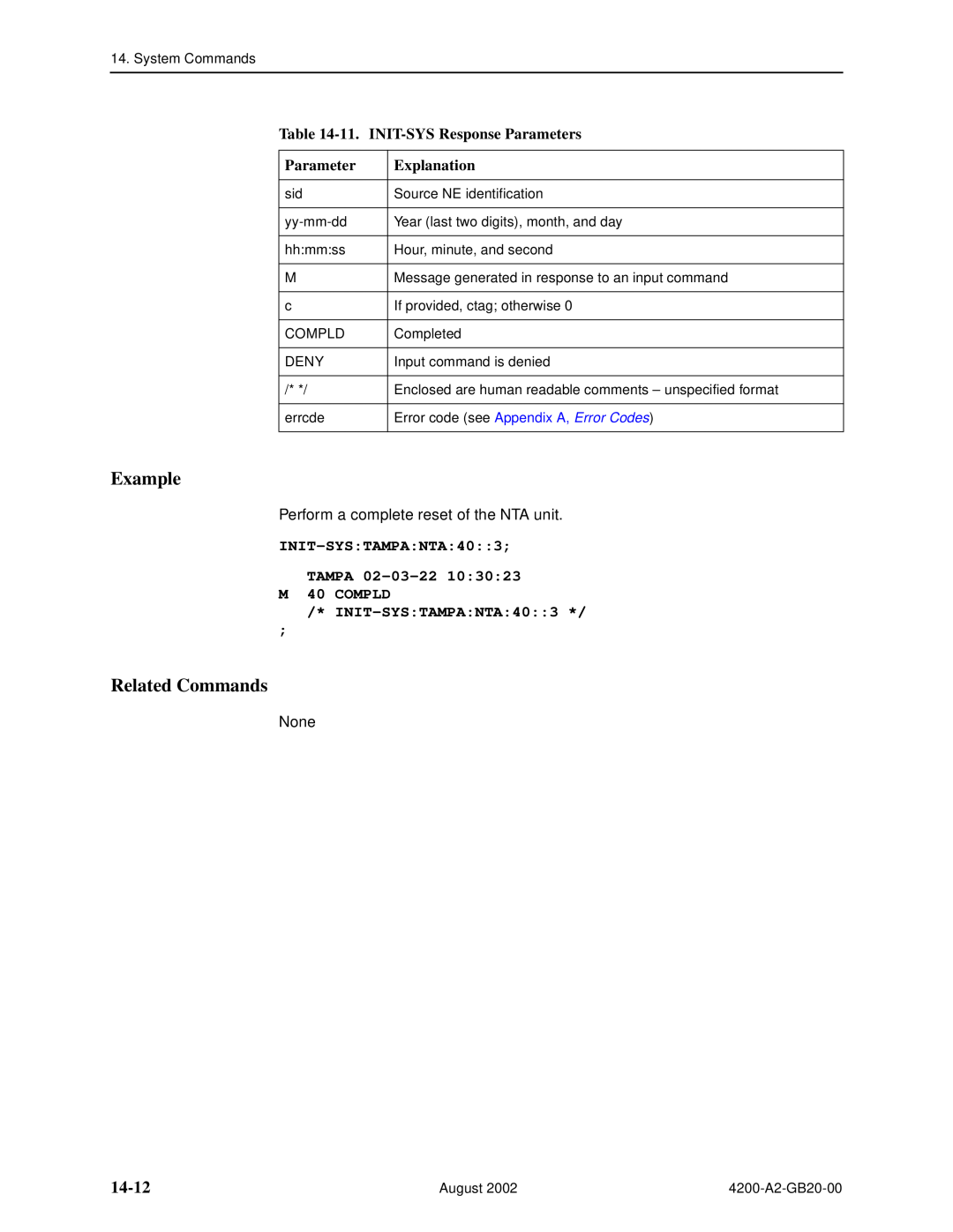 Paradyne 4200 14-12, 11. INIT-SYS Response Parameters, INIT-SYSTAMPANTA403 TAMPA 02-03-22 M 40 COMPLD INIT-SYSTAMPANTA403 