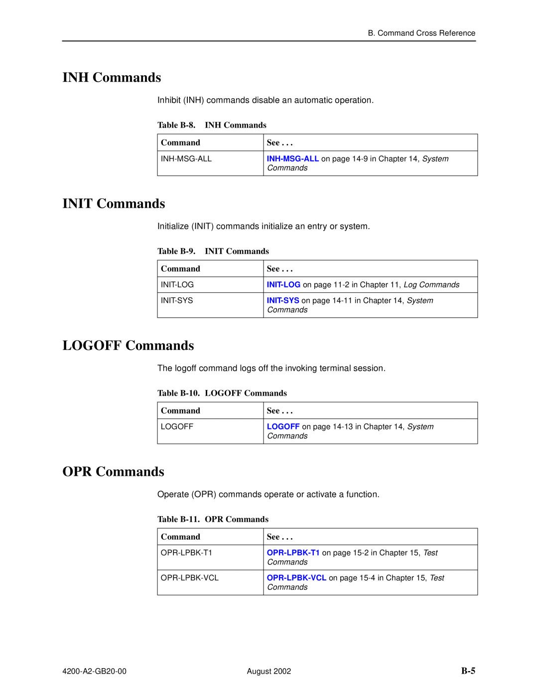 Paradyne 4200 manual LOGOFF Commands, OPR Commands, Table B-8. INH Commands, Table B-9. INIT Commands 