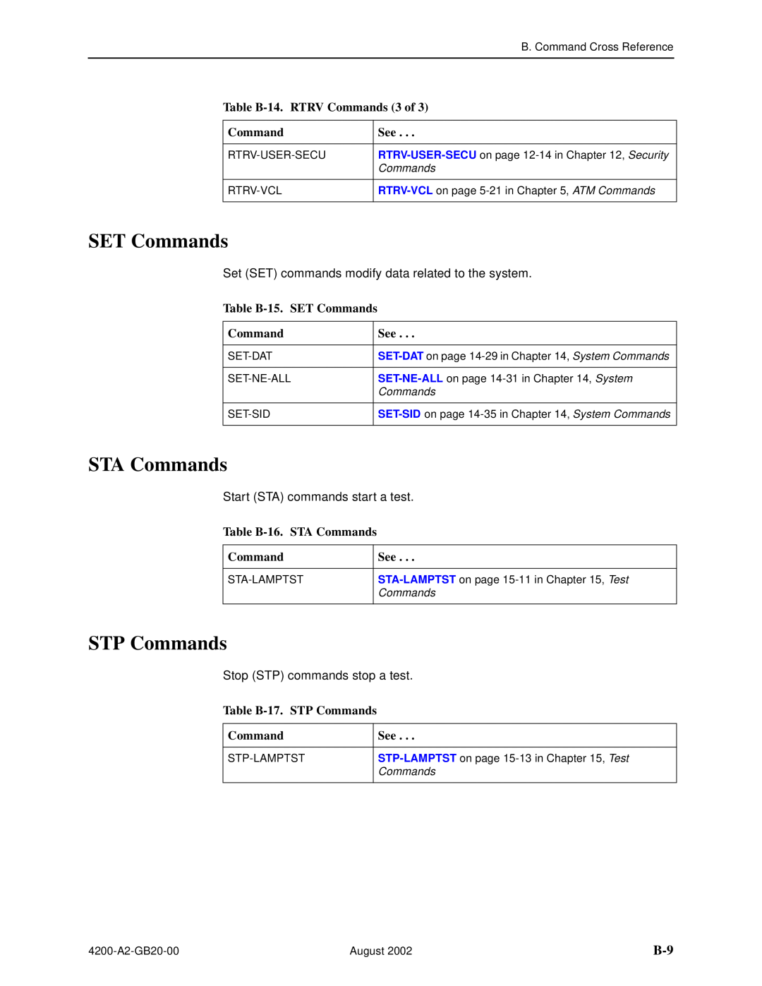 Paradyne 4200 manual STA Commands, STP Commands, Table B-14. RTRV Commands 3 of, Table B-15. SET Commands 