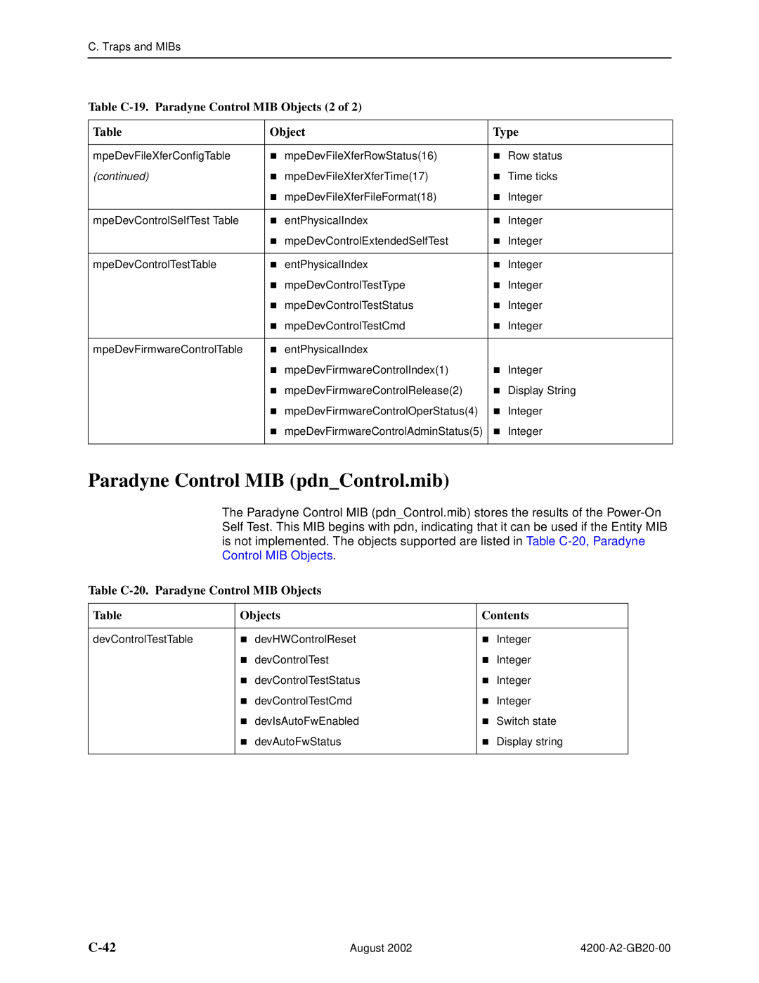 Paradyne 4200 Paradyne Control MIB pdnControl.mib, C-42, Table C-19. Paradyne Control MIB Objects 2 of, Type, Contents 