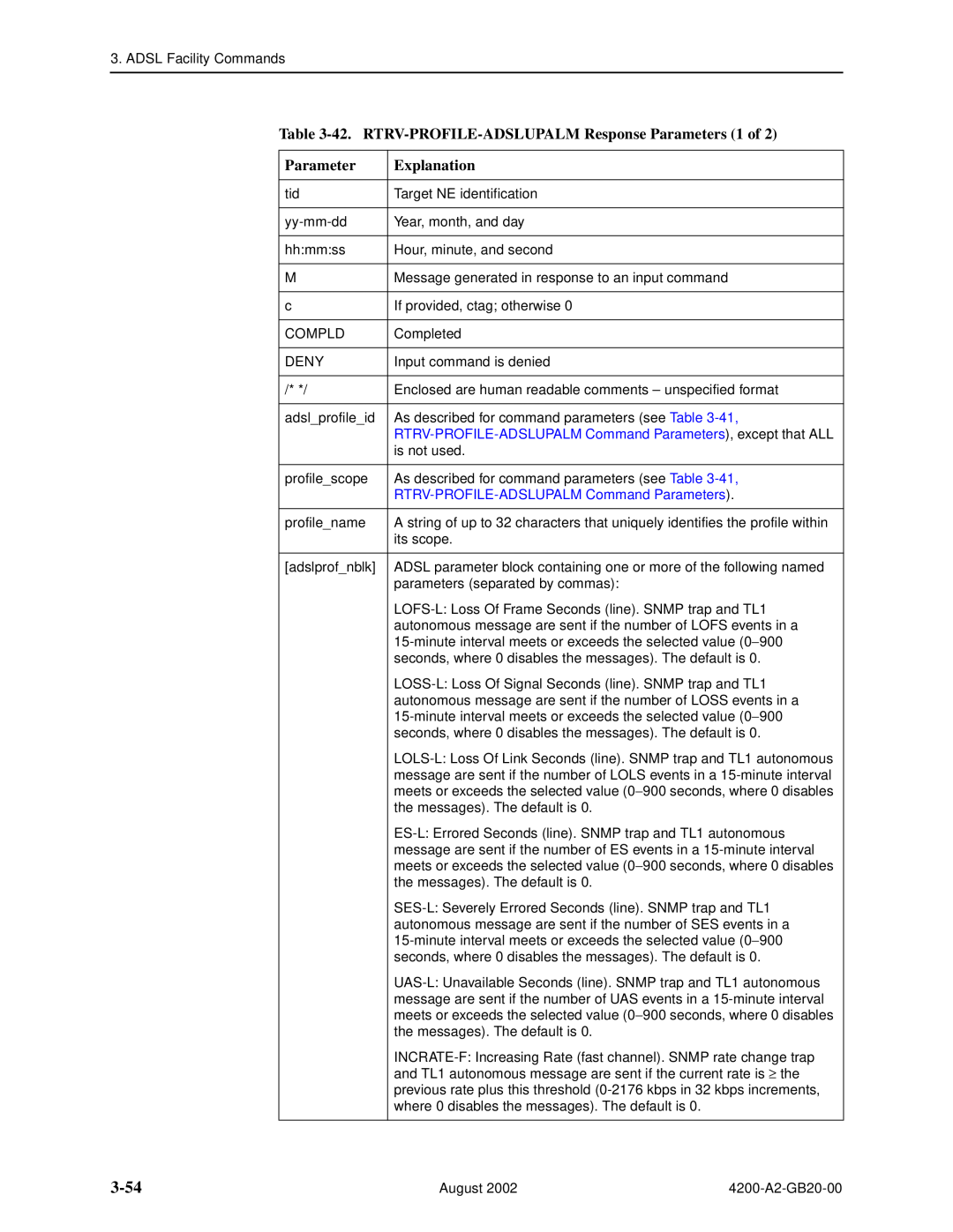 Paradyne 4200 manual 3-54, 42. RTRV-PROFILE-ADSLUPALM Response Parameters 1 of, Explanation 