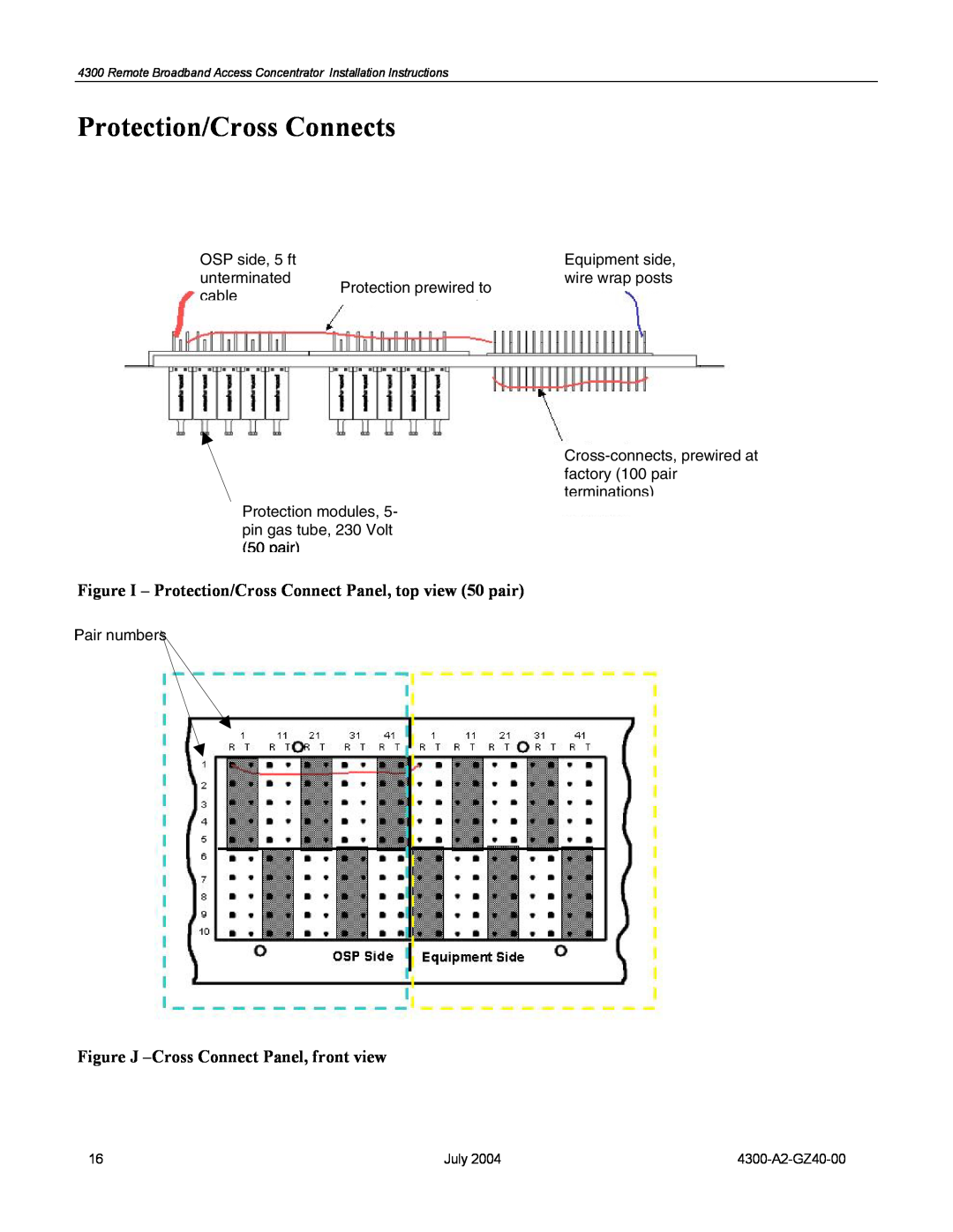 Paradyne 4300 Protection/Cross Connects, Figure I - Protection/Cross Connect Panel, top view 50 pair, July, unterminated 