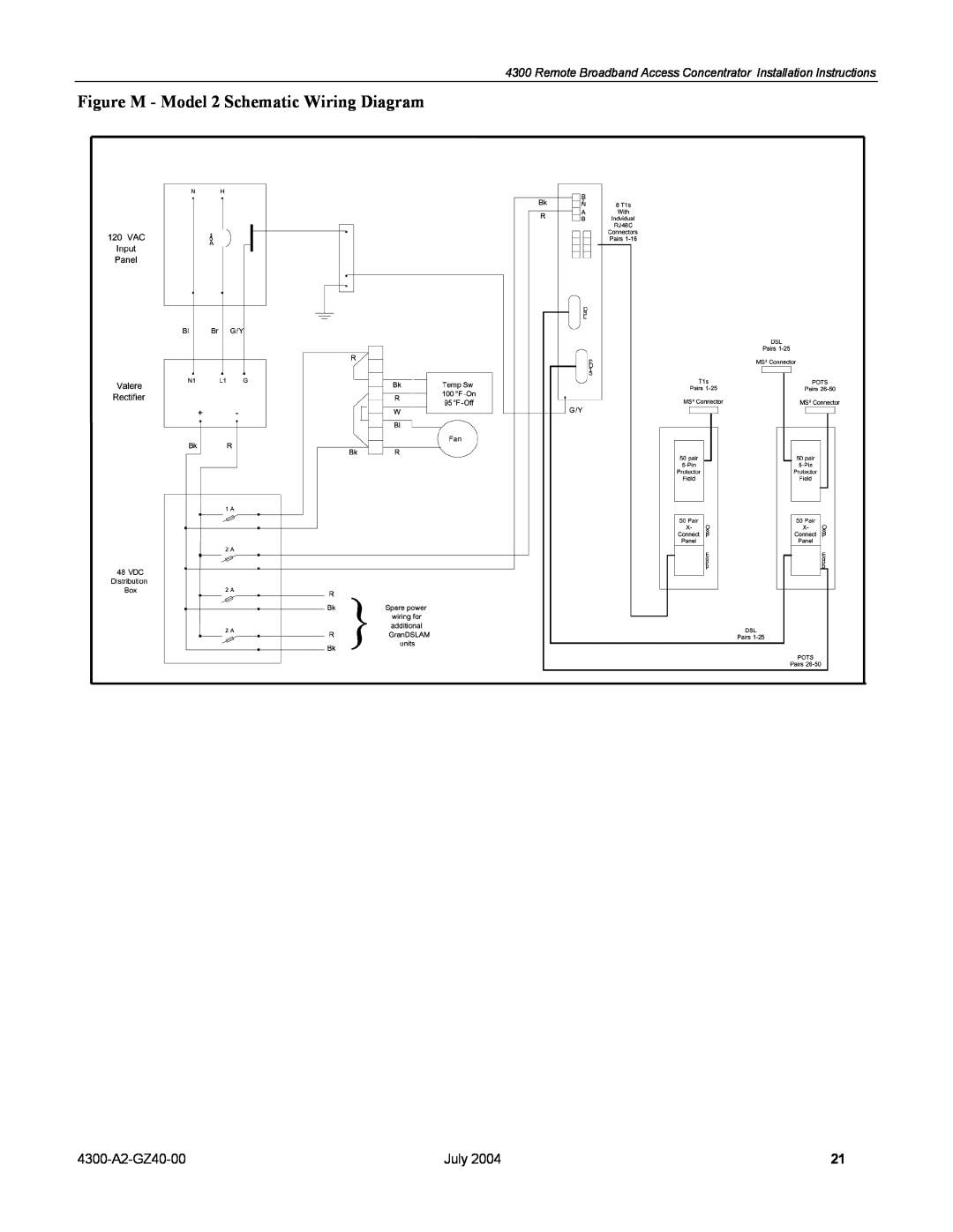 Paradyne installation instructions Figure M - Model 2 Schematic Wiring Diagram, 4300-A2-GZ40-00, July 