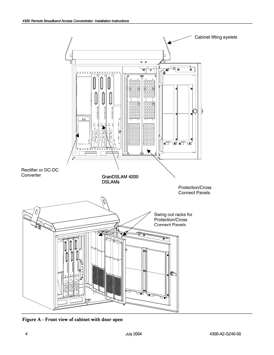 Paradyne Figure A - Front view of cabinet with door open, Rectifier or DC-DC Converter, July, 4300-A2-GZ40-00 
