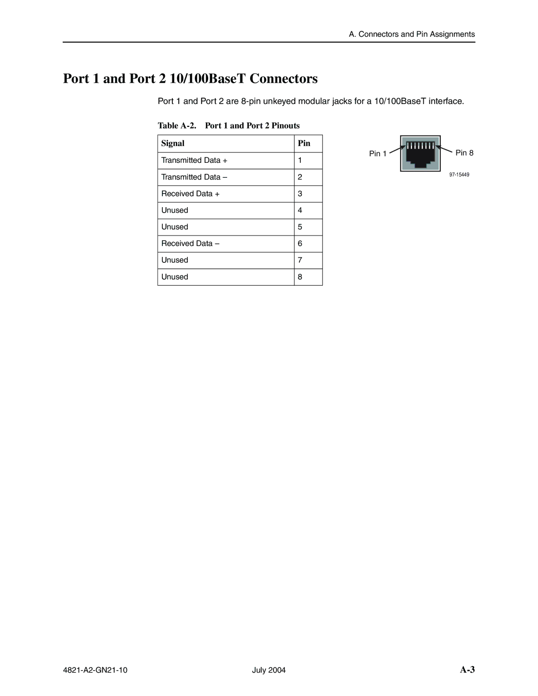 Paradyne 4800 Express manual Port 1 and Port 2 10/100BaseT Connectors, Table A-2. Port 1 and Port 2 Pinouts Signal 