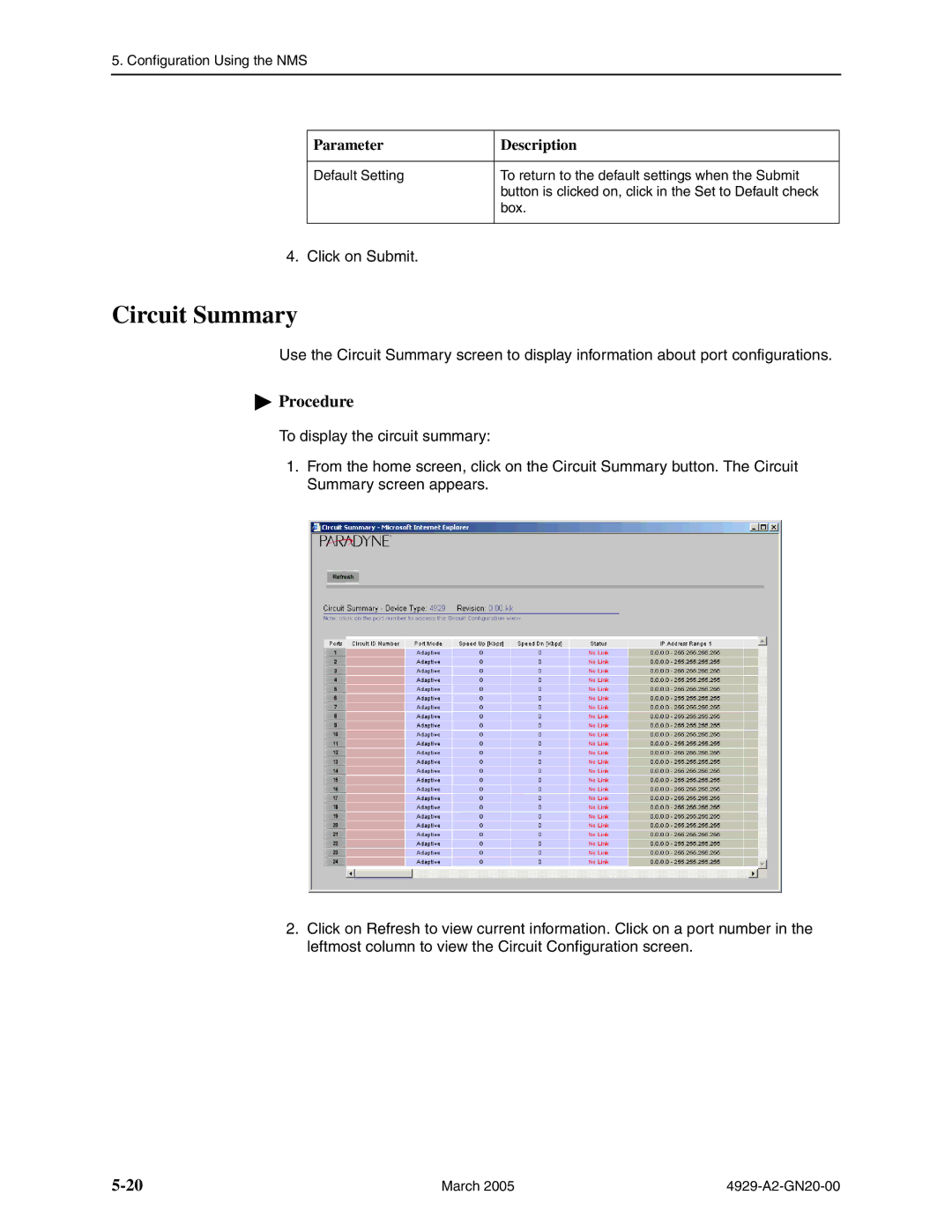 Paradyne 4929 DSLAM manual Circuit Summary 