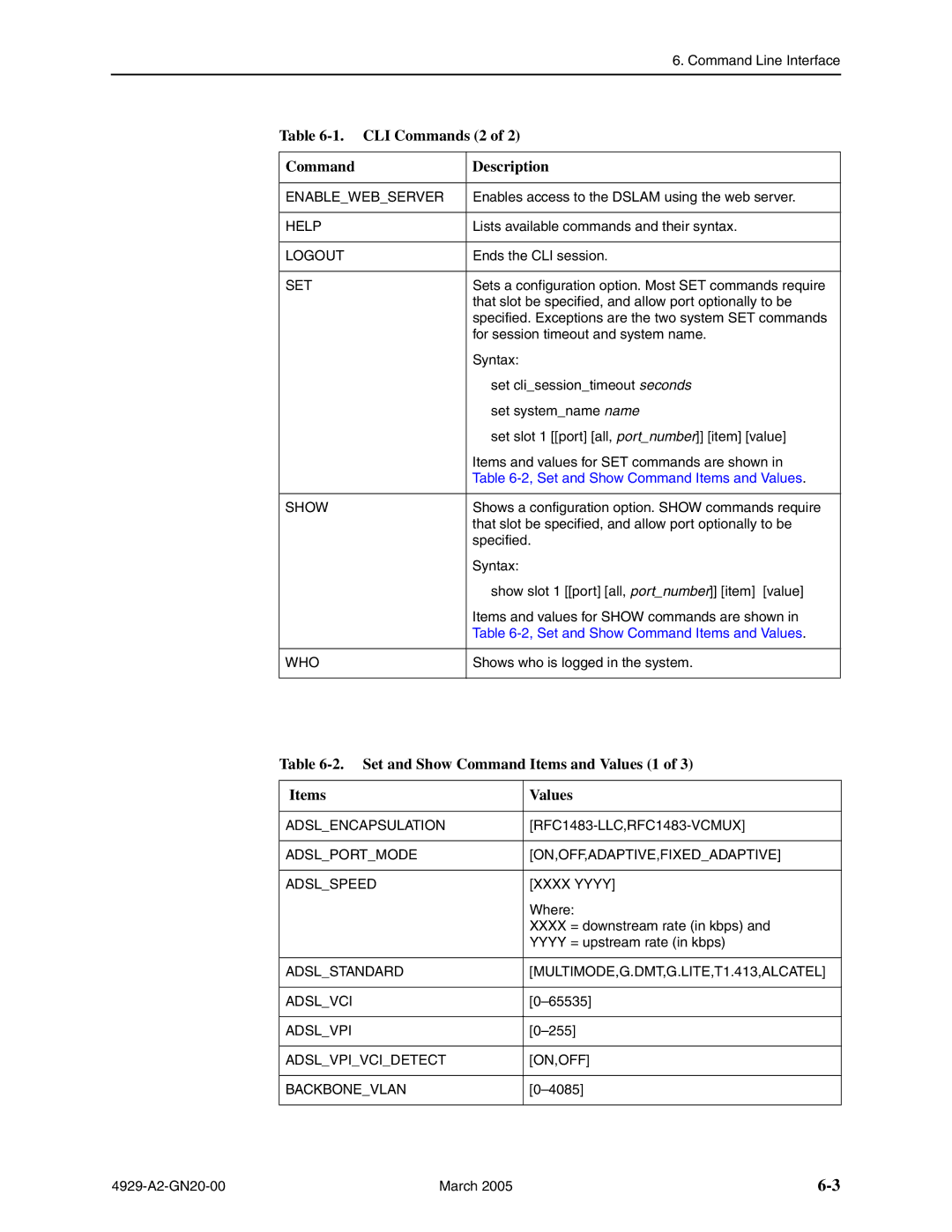 Paradyne 4929 DSLAM manual CLI Commands 2 Description, Set and Show Command Items and Values 1 