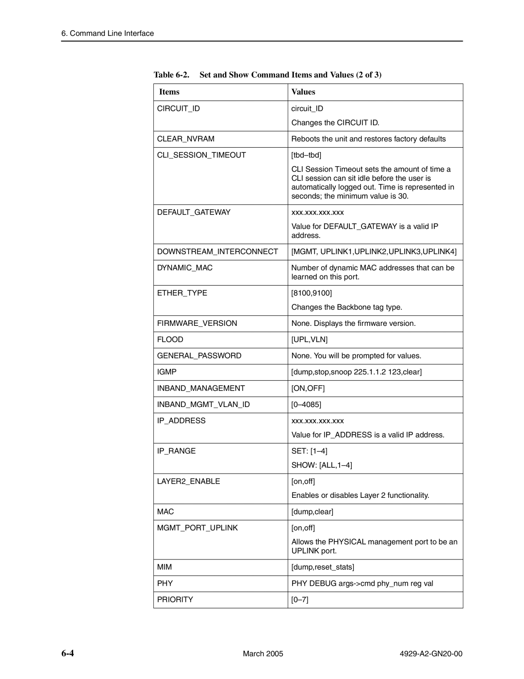 Paradyne 4929 DSLAM manual Set and Show Command Items and Values 2 