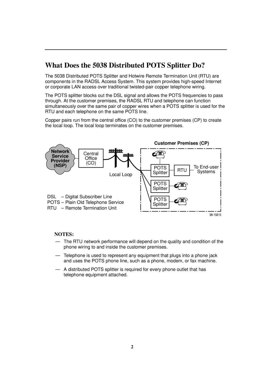 Paradyne 5038-A1-00 installation instructions What Does the 5038 Distributed Pots Splitter Do? 